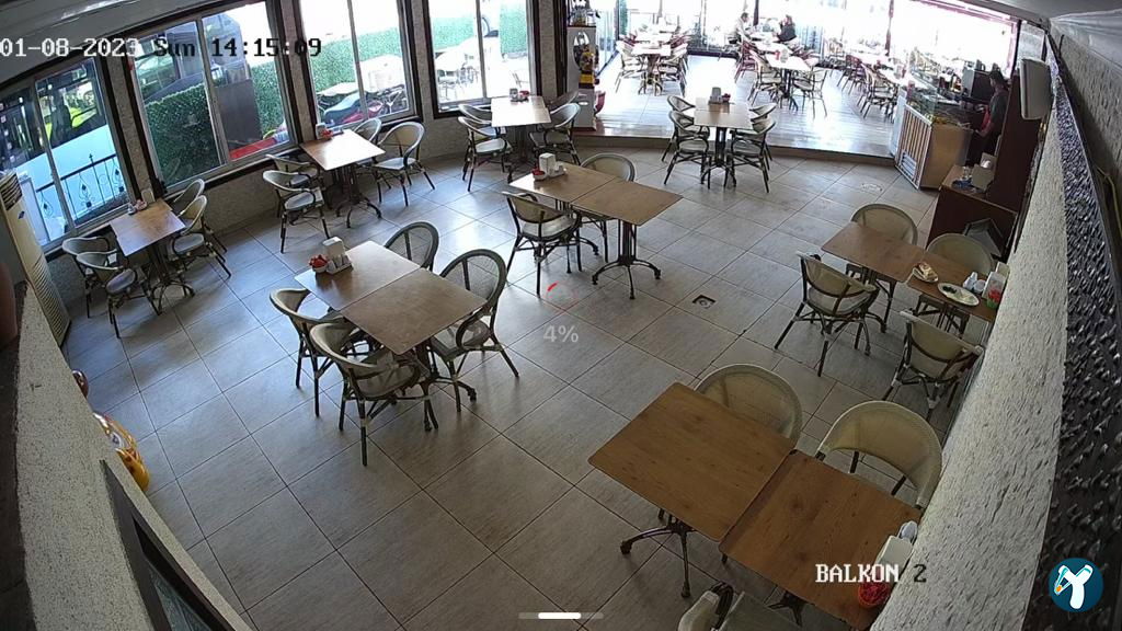 Uzunlar Kebap Kartal Merkez