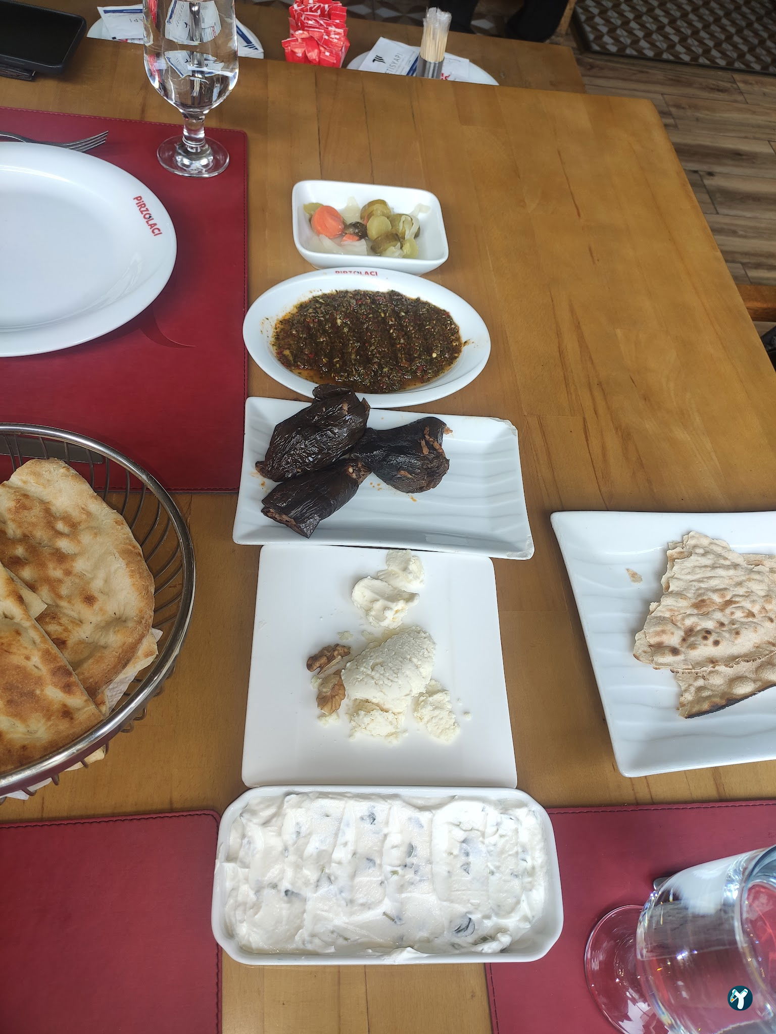 Pi̇rzolaci