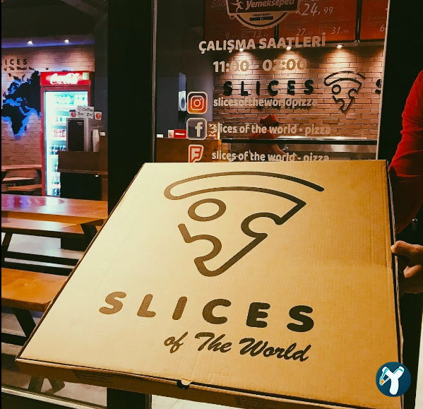 Slices of The World
