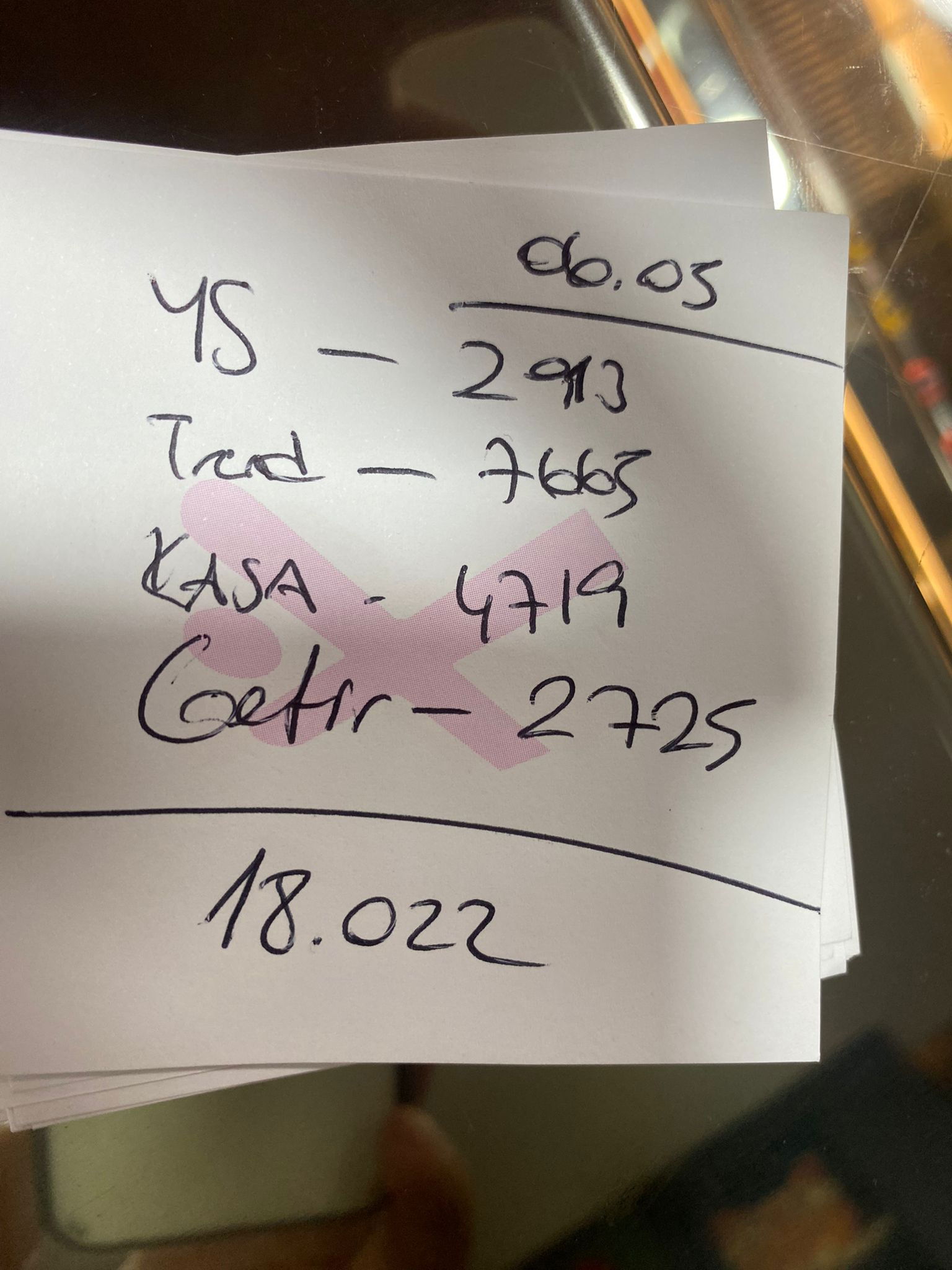 Yummy Sushi Ataşehir