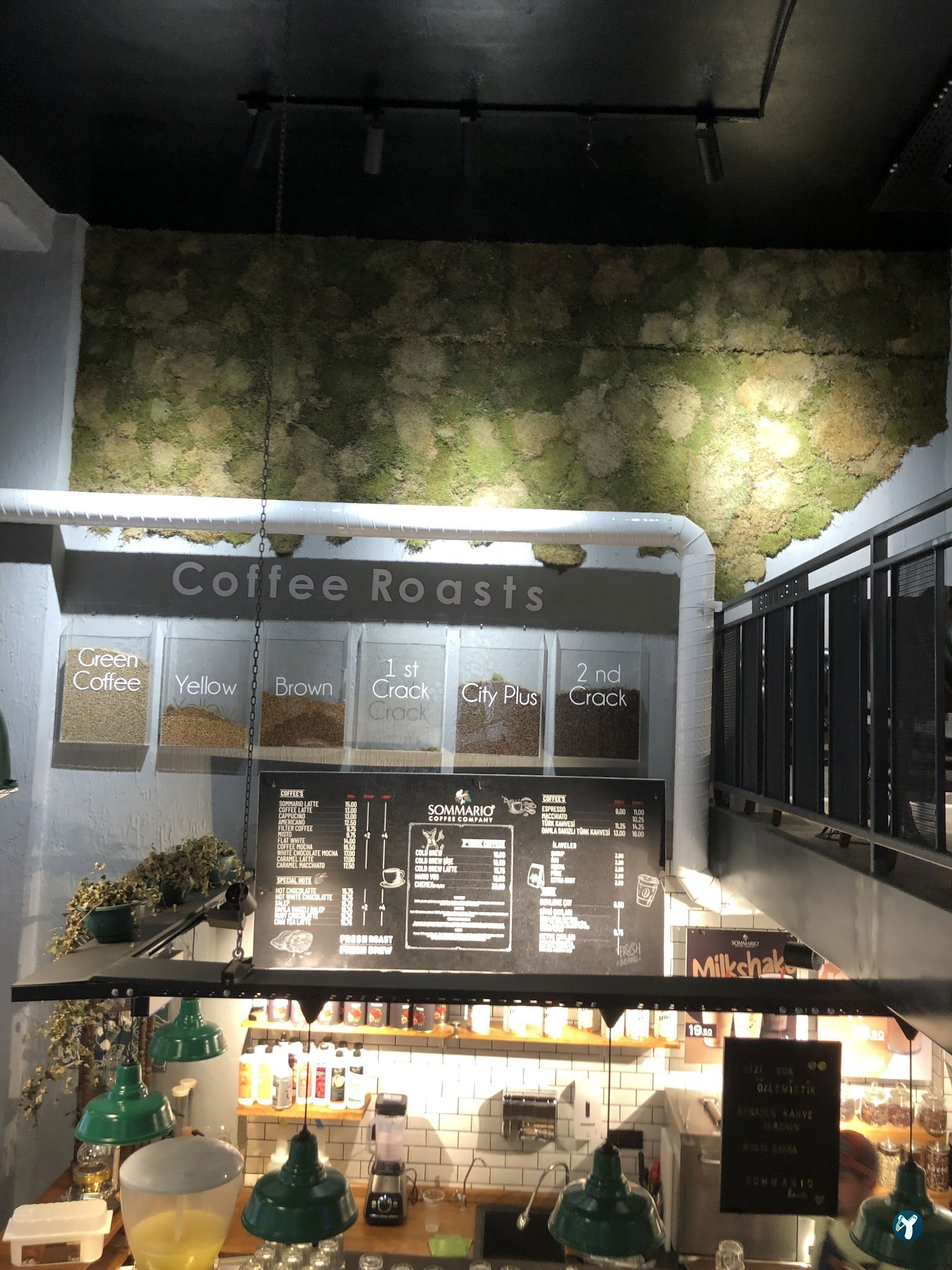 Sommario Coffee Company
