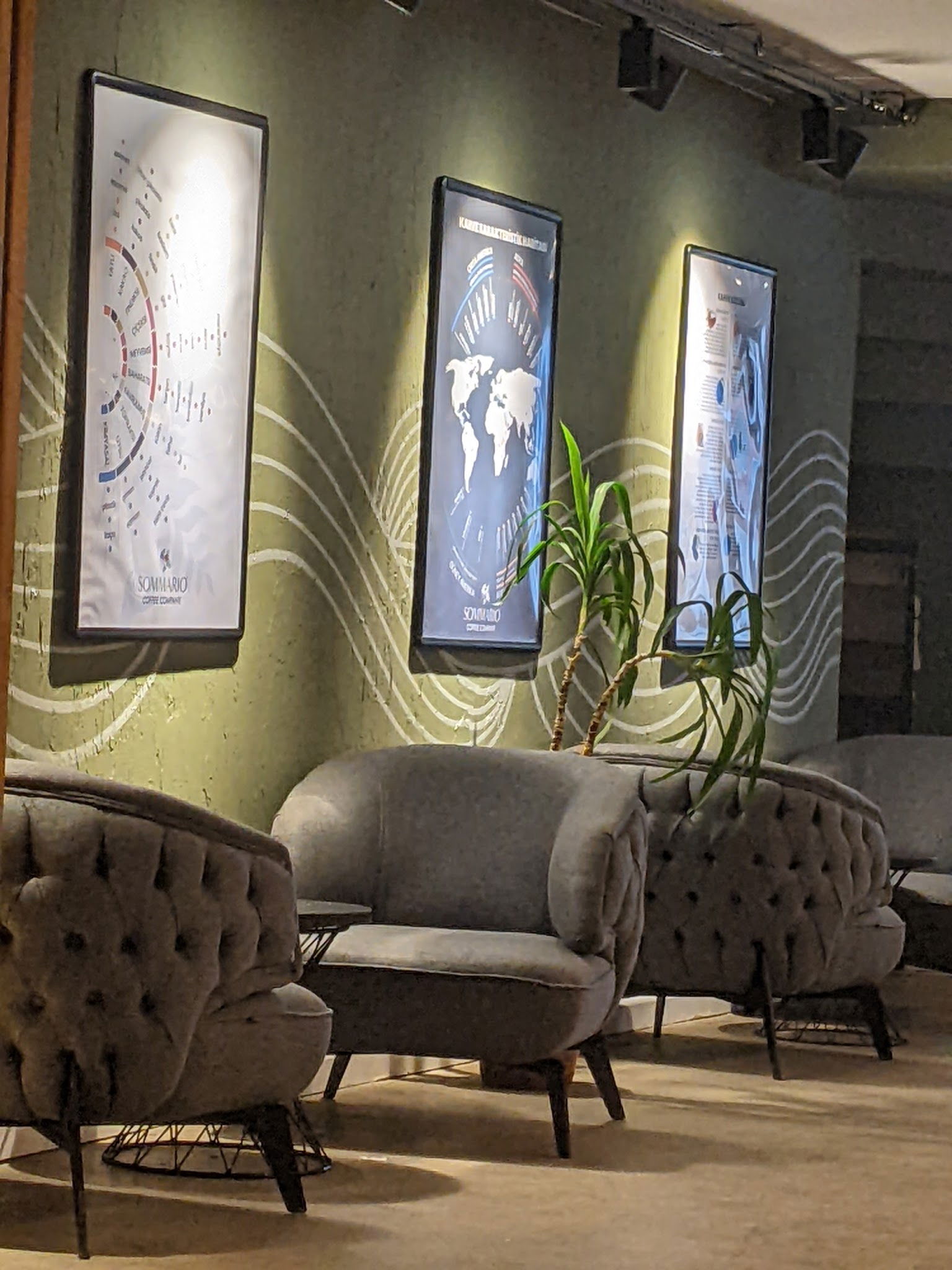 Sommario Coffee Company