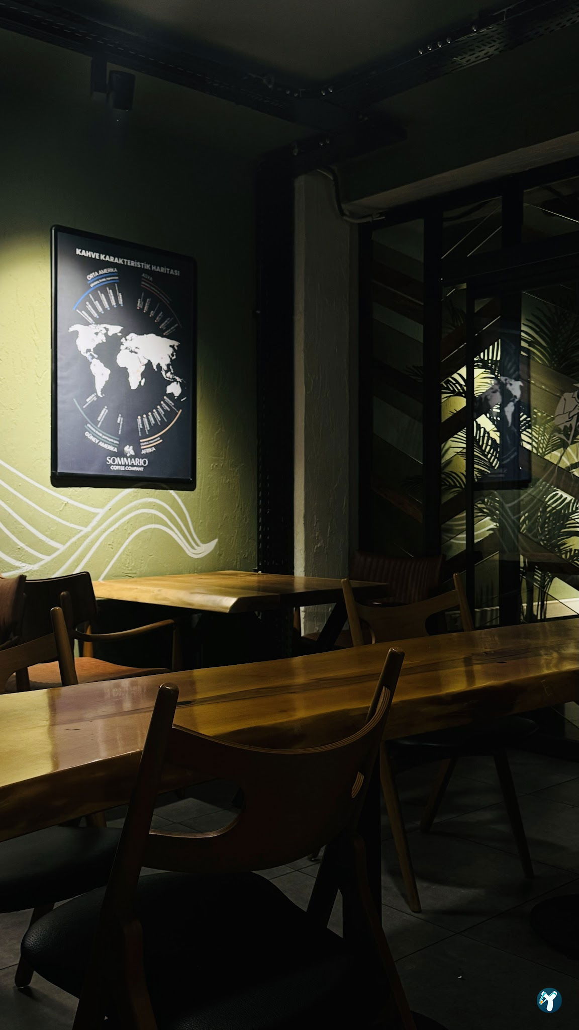 Sommario Coffee Company