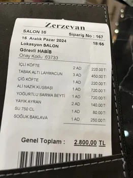 Zerzevan resimleri Zerzevan resimleri