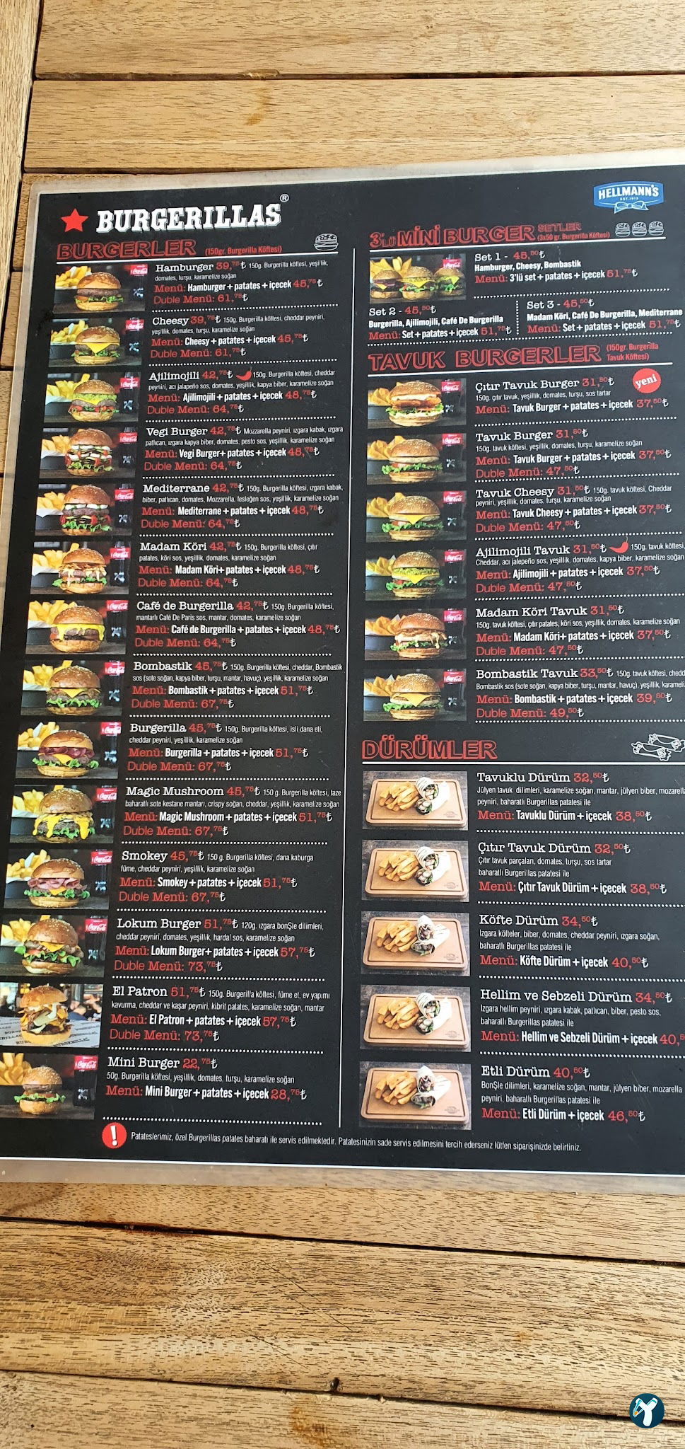 Burgerillas Sancaktepe