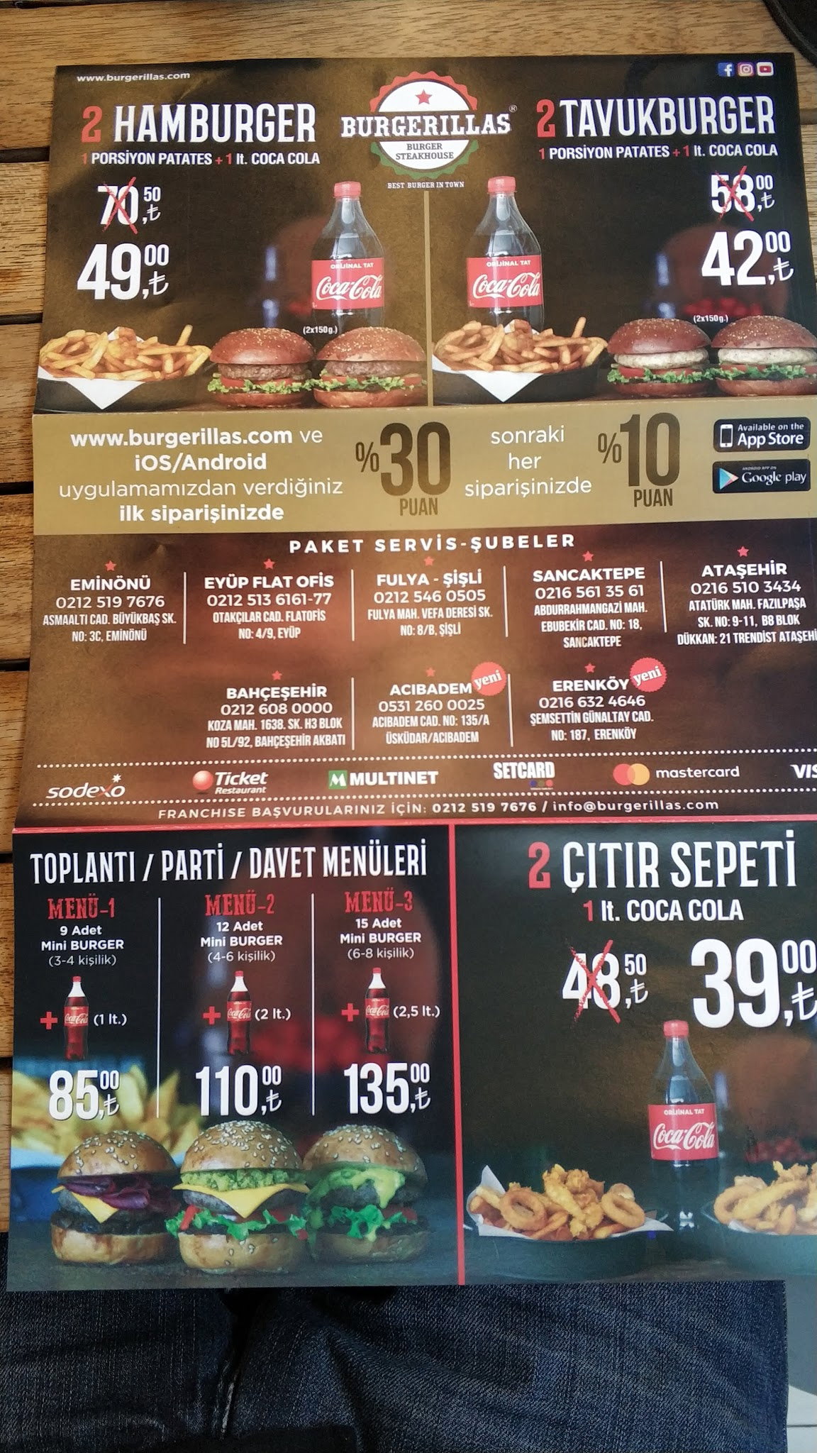 Burgerillas Sancaktepe