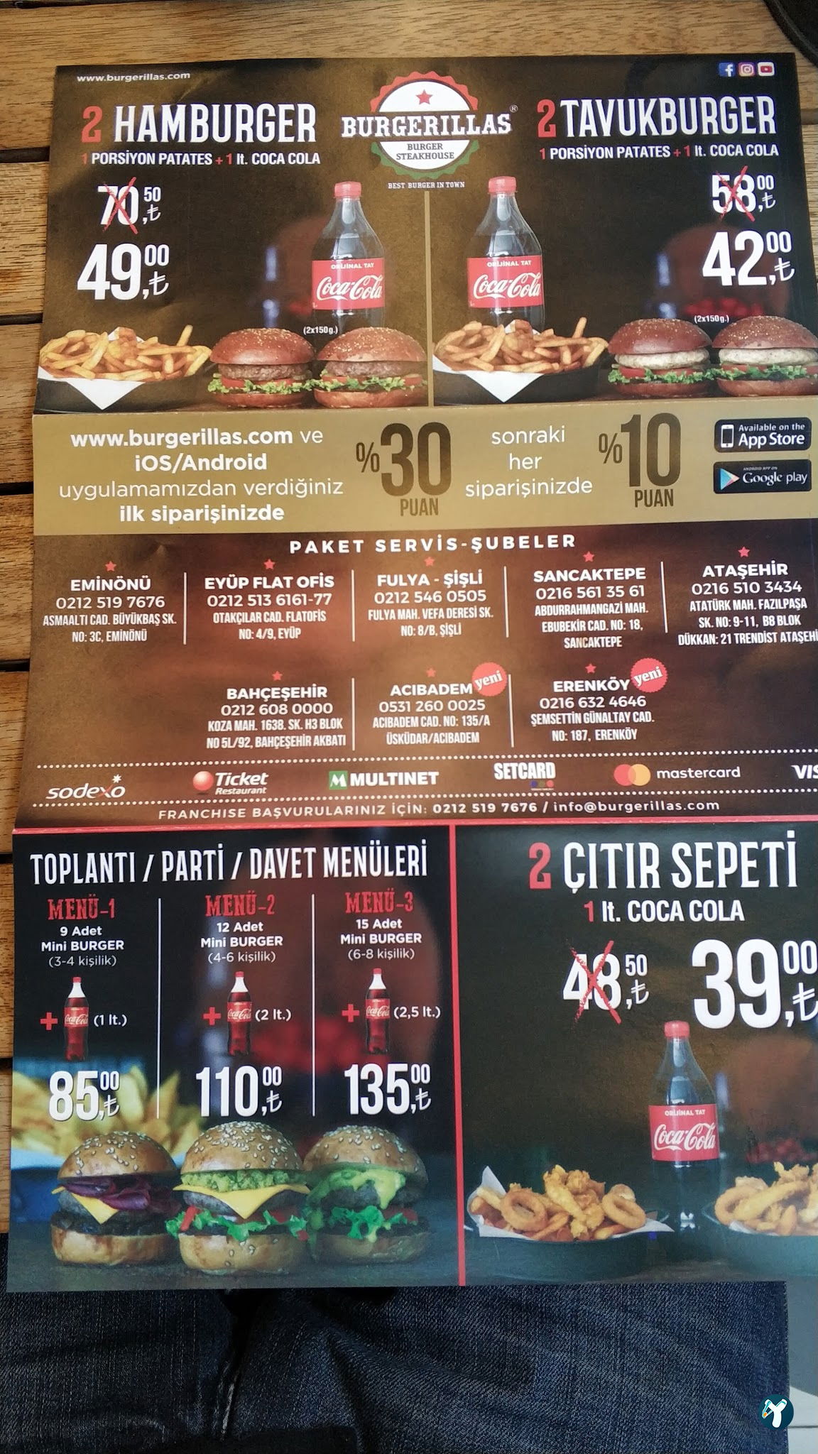 Burgerillas Sancaktepe