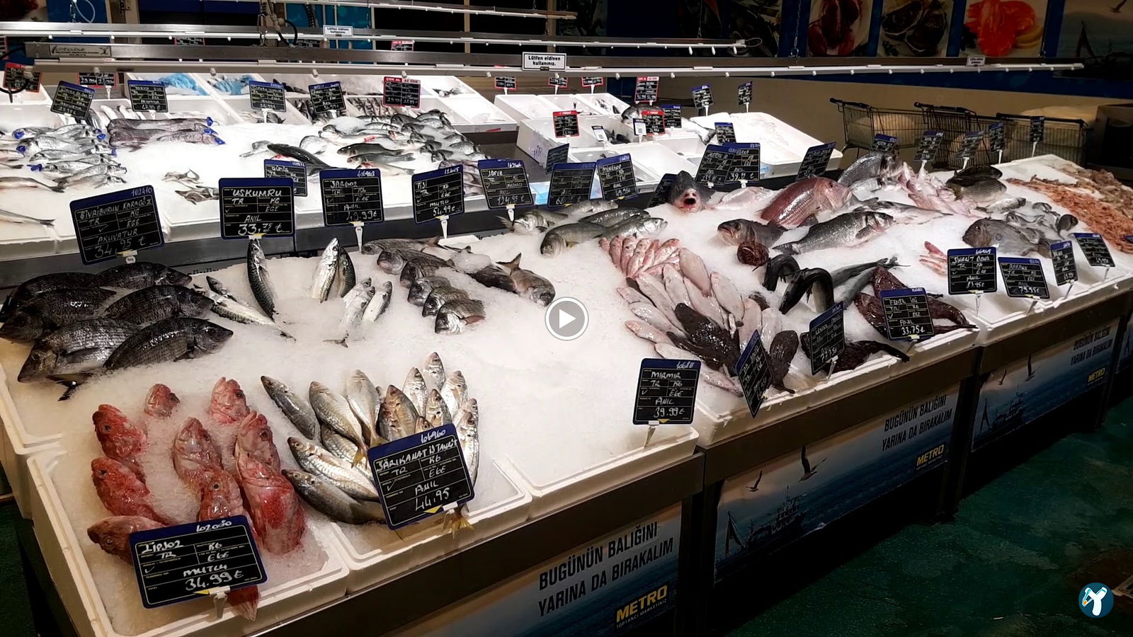 Metro Toptancı Marketiniz