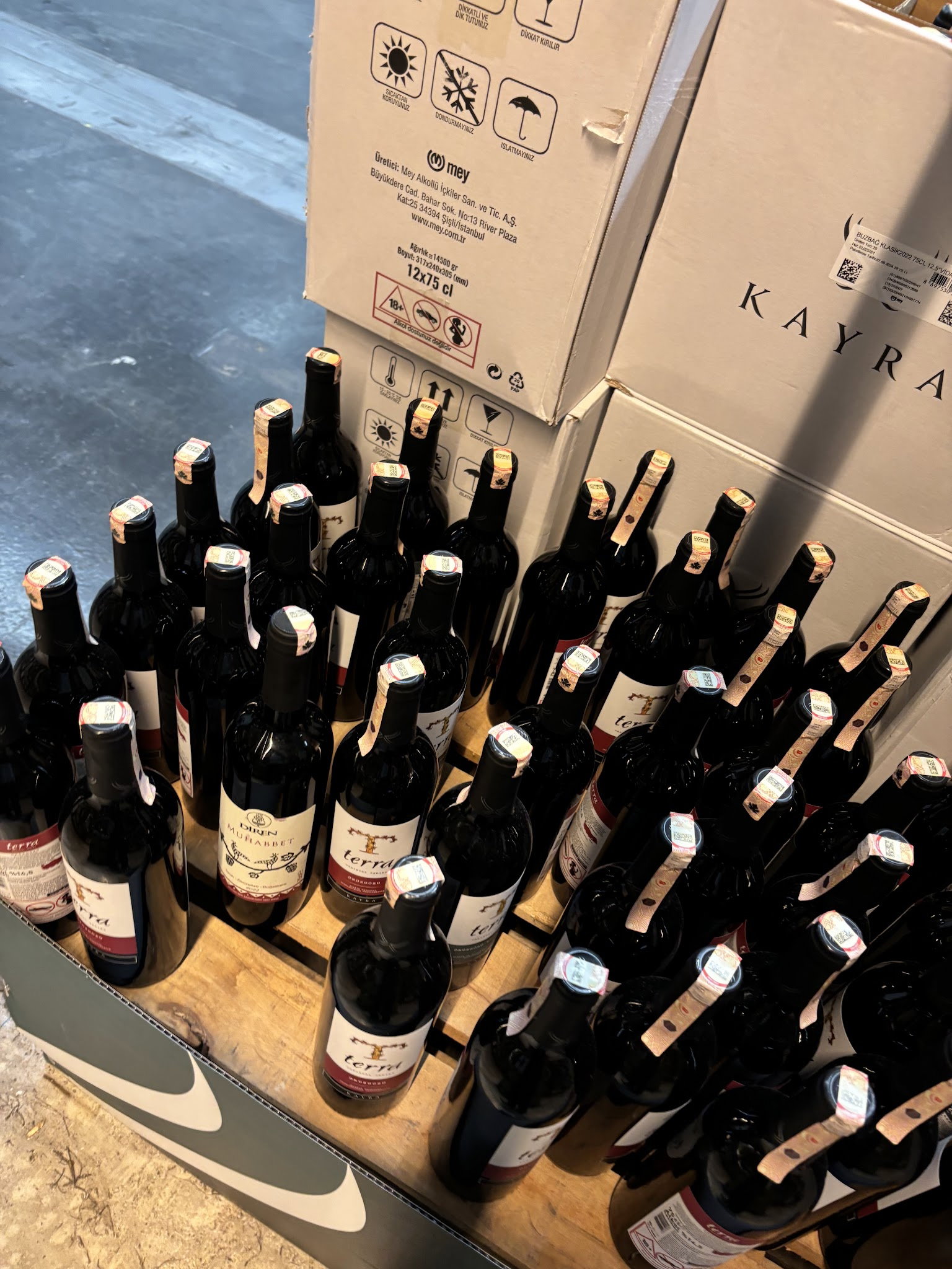 Metro Toptancı Marketiniz