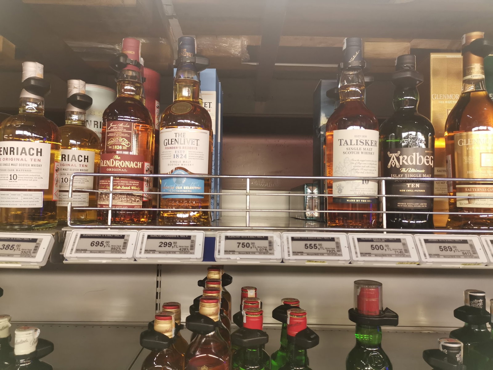 Metro Toptancı Marketiniz