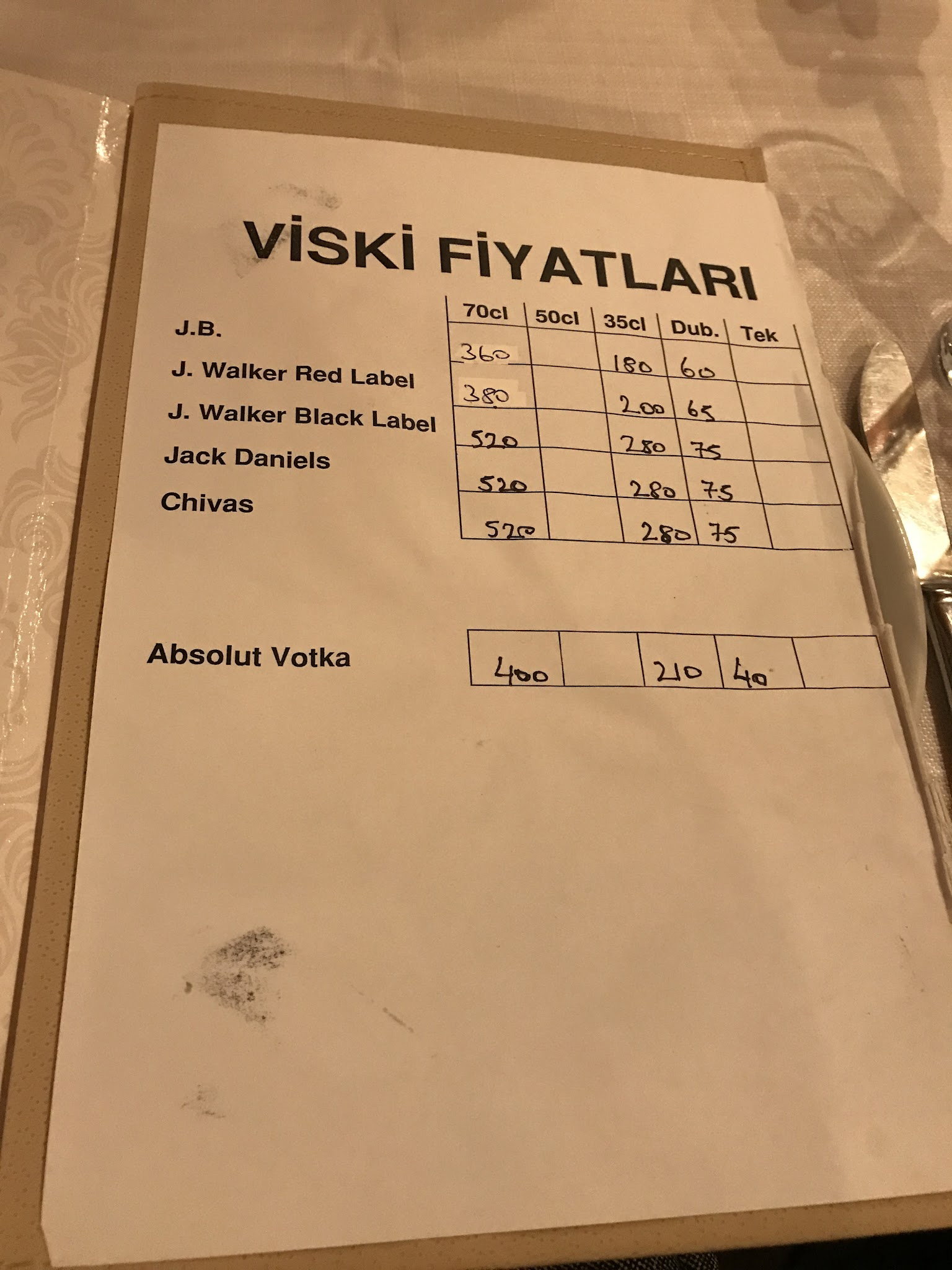 Çağlar Balık Et Restaurant