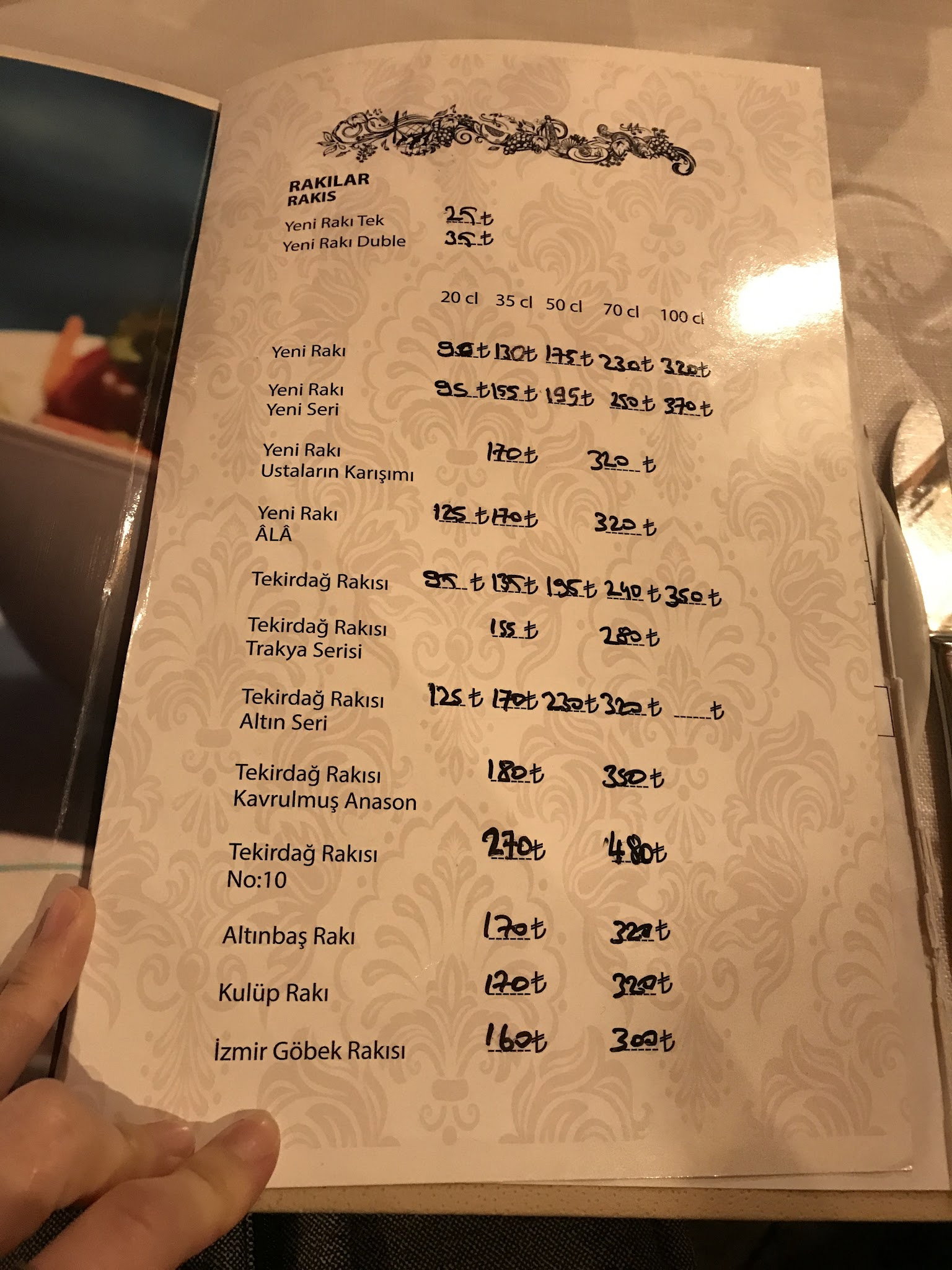 Çağlar Balık Et Restaurant