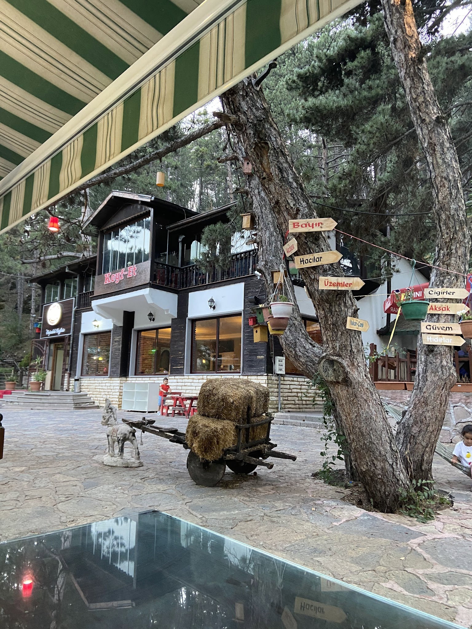 Anadolu Keyf-Et