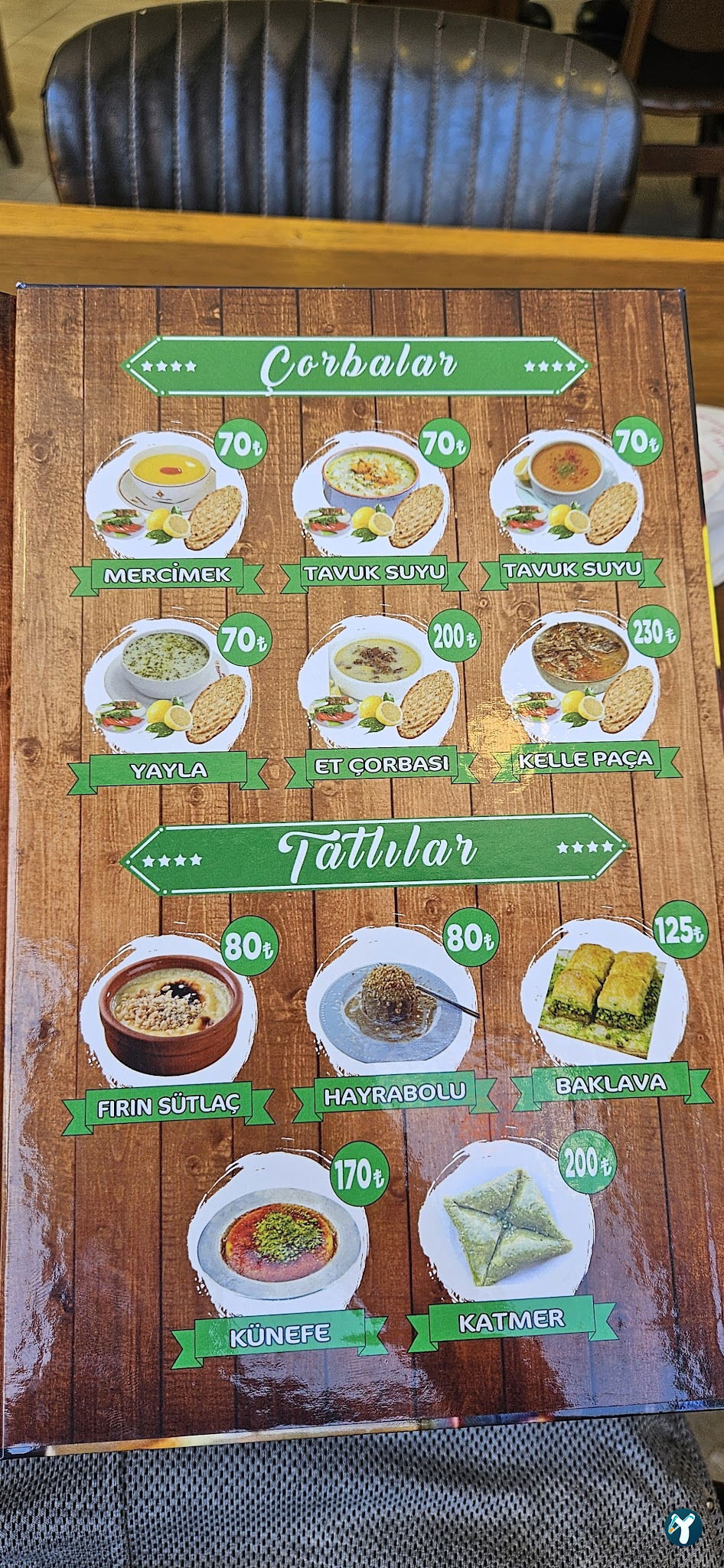 Meşhur Kilis Kebabçısı Murat Ustanın Yeri