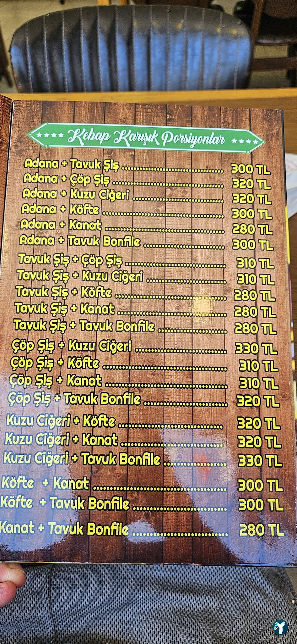 Meşhur Kilis Kebabçısı Murat Ustanın Yeri