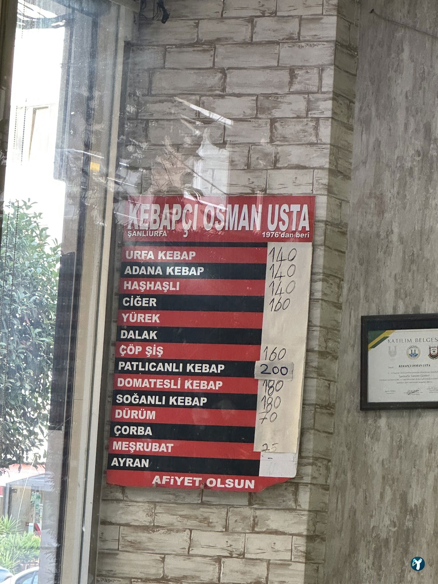 Kebapçı Osman Usta