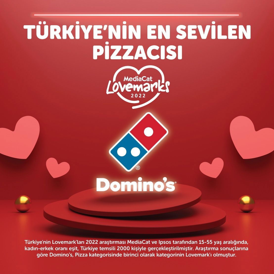 Domino'S Pizza Şile