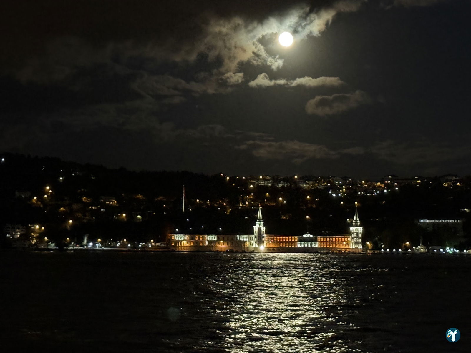 Novikov Istanbul Restaurant & Bar