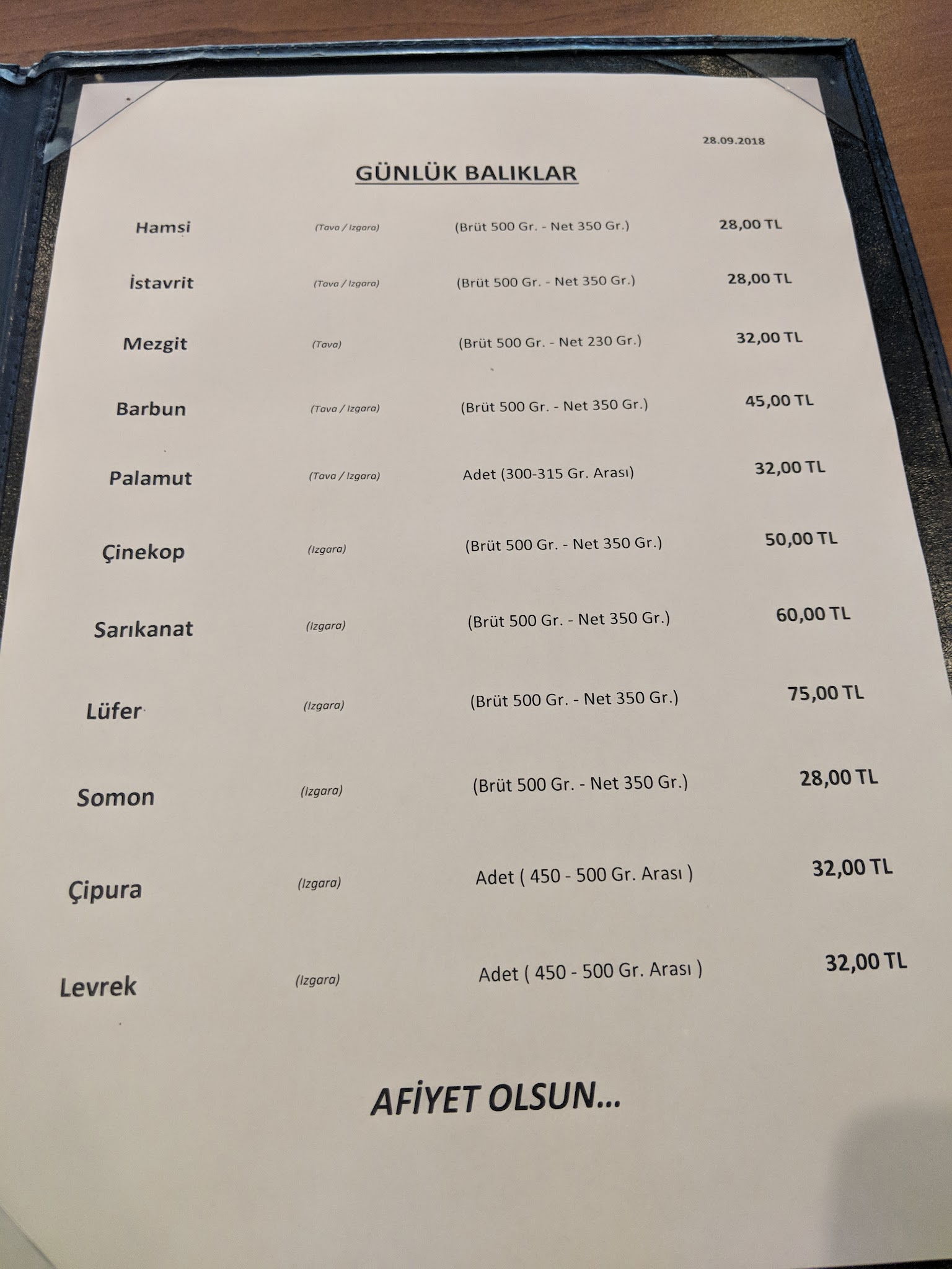 Hamsi Balık Lokantası - Balgat