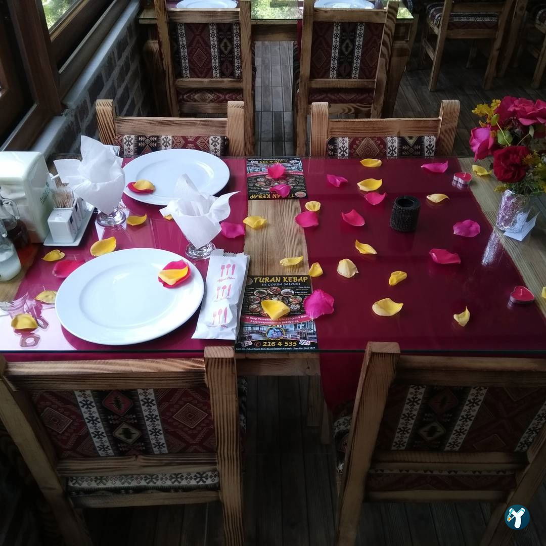 Turan Kebap