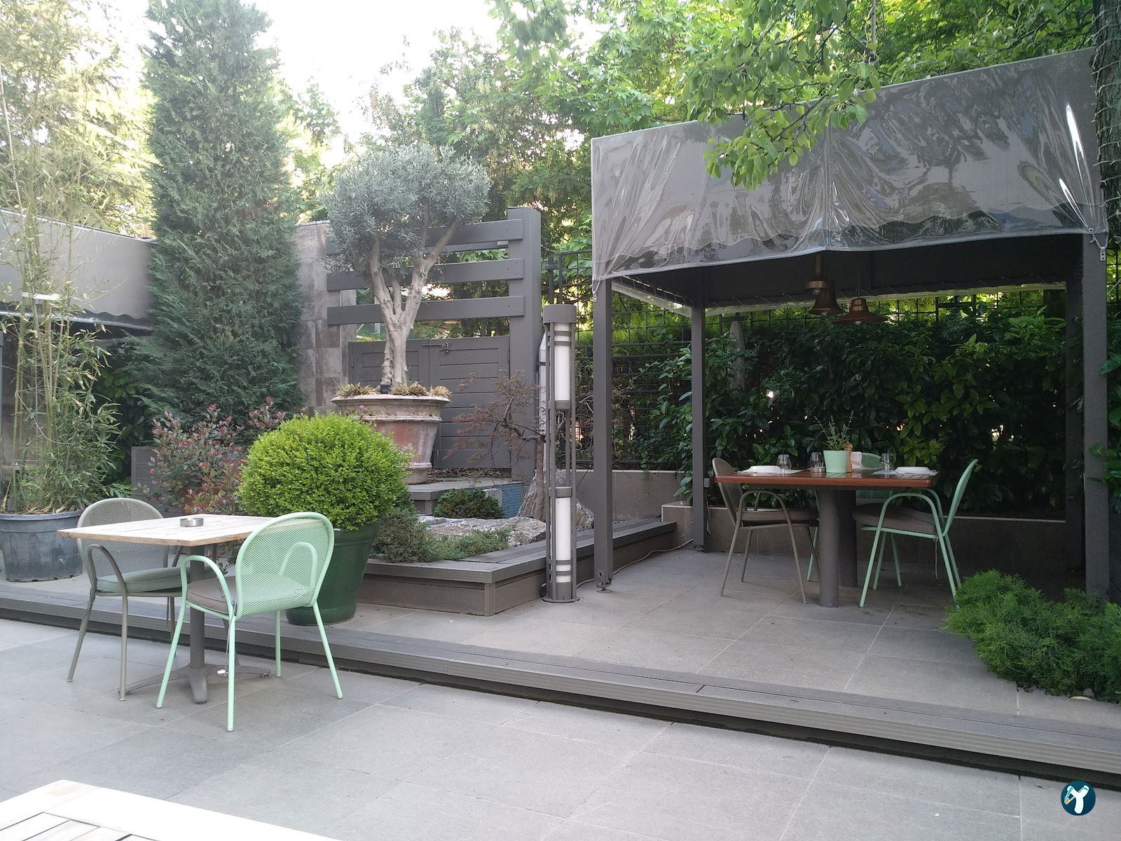 Sempre Ristorante İtaliano