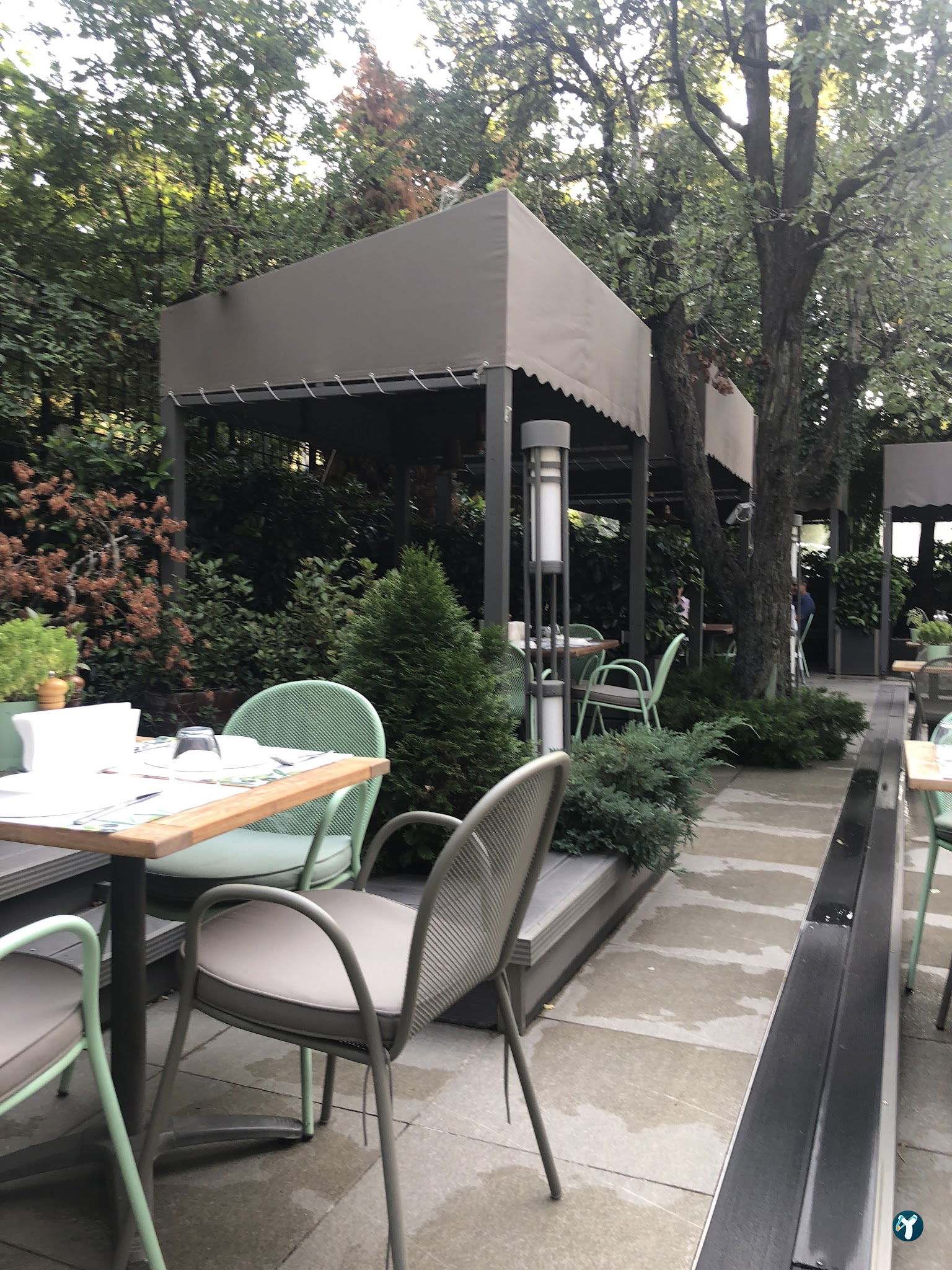 Sempre Ristorante İtaliano