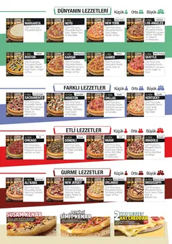 Pizzabulls Etlik - Keçiören resimleri