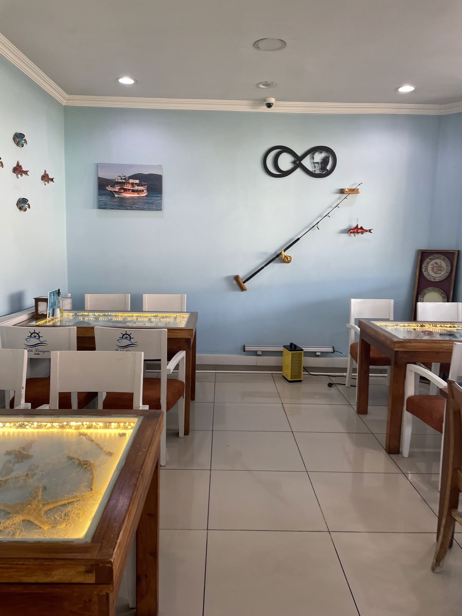 Balık Dünyası Muğla