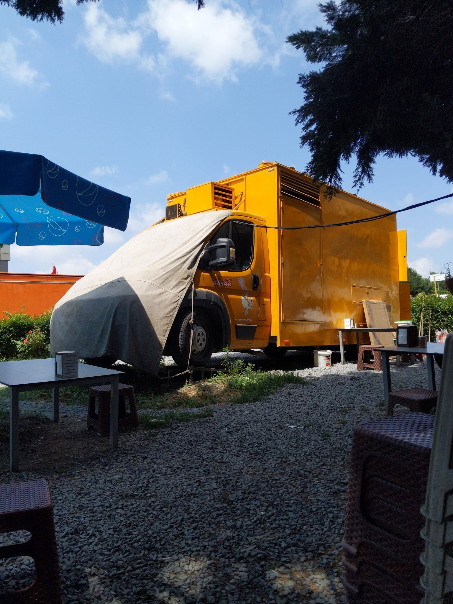 By Üürüü Piliç Çevirme Basaksehir Iosb