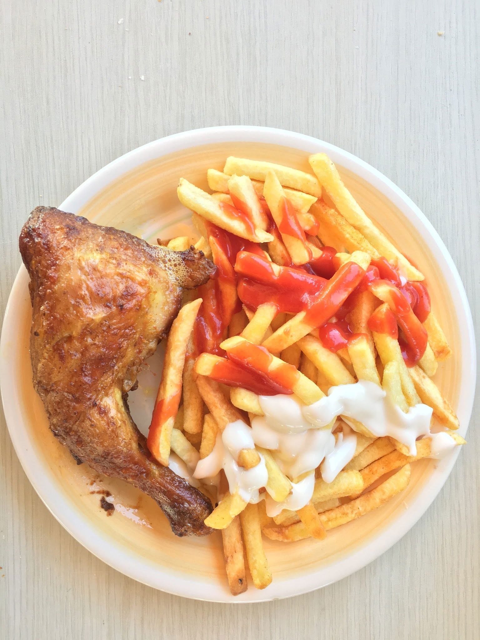 By Üürüü Piliç Çevirme Basaksehir Iosb