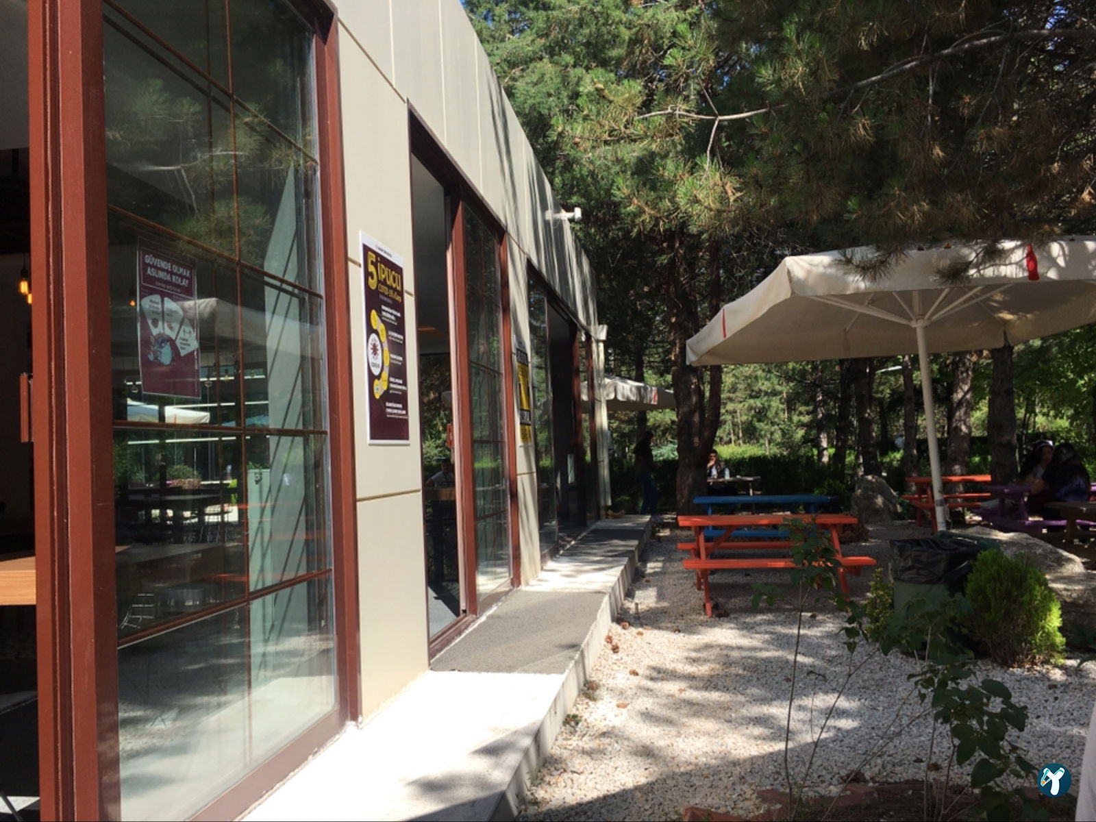 Sanat Kafe
