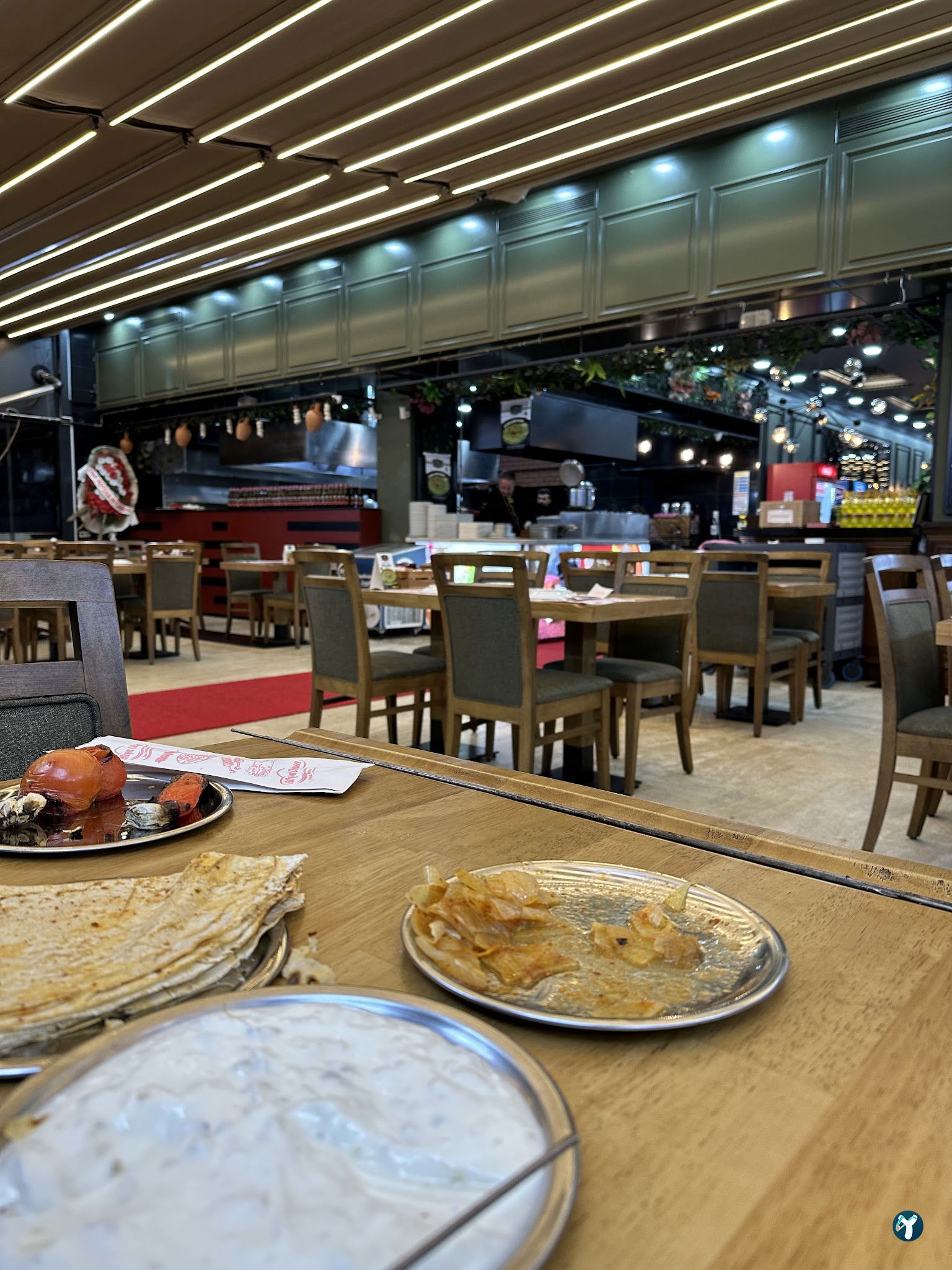 Ciğeristan Bahçelievler