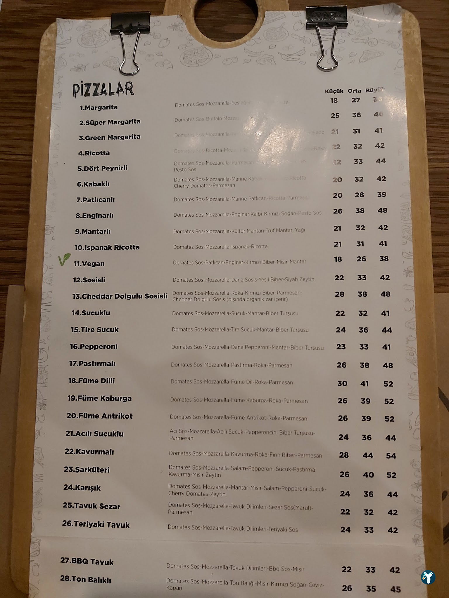 Pizza Locale