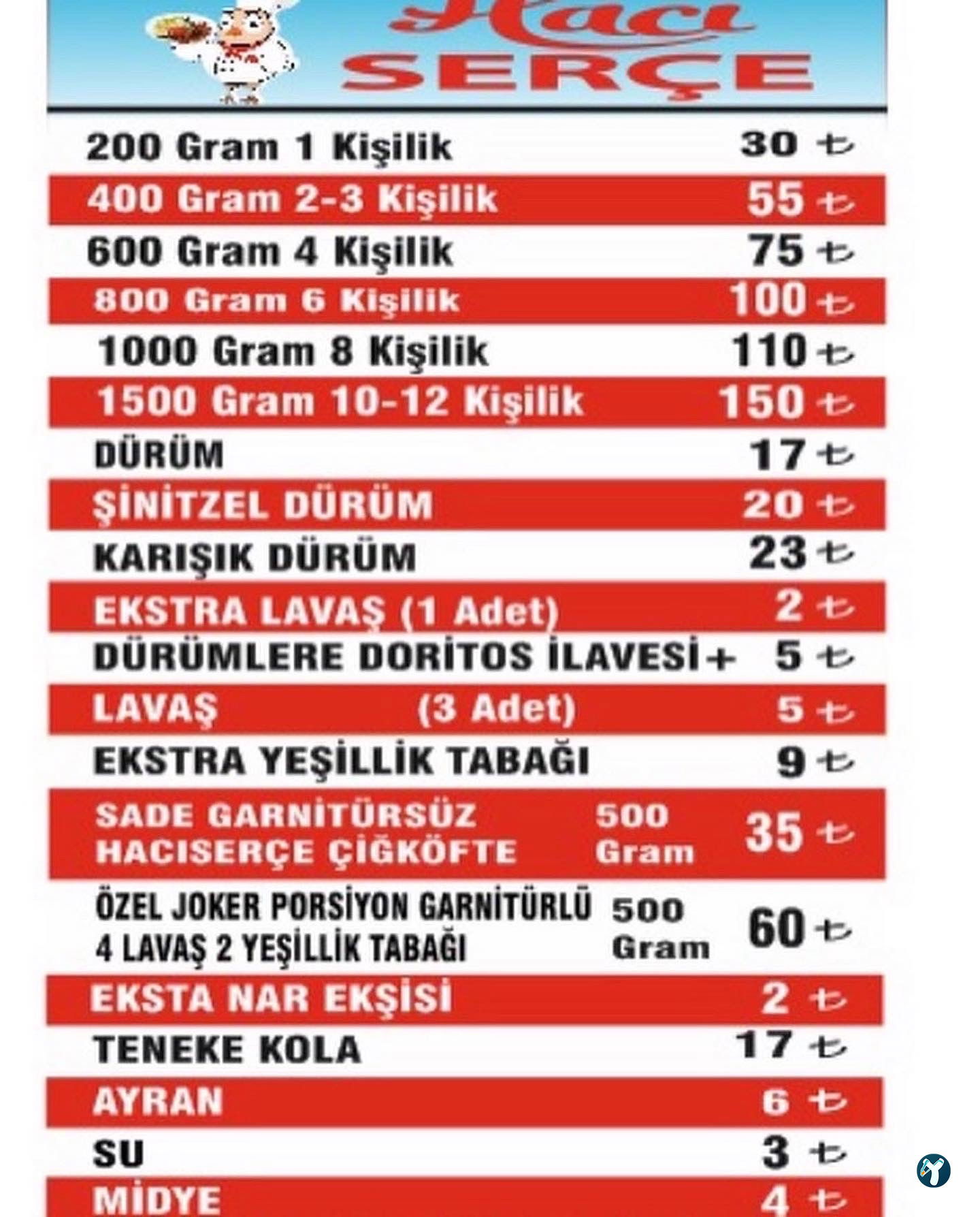 Cesa Cigkofte