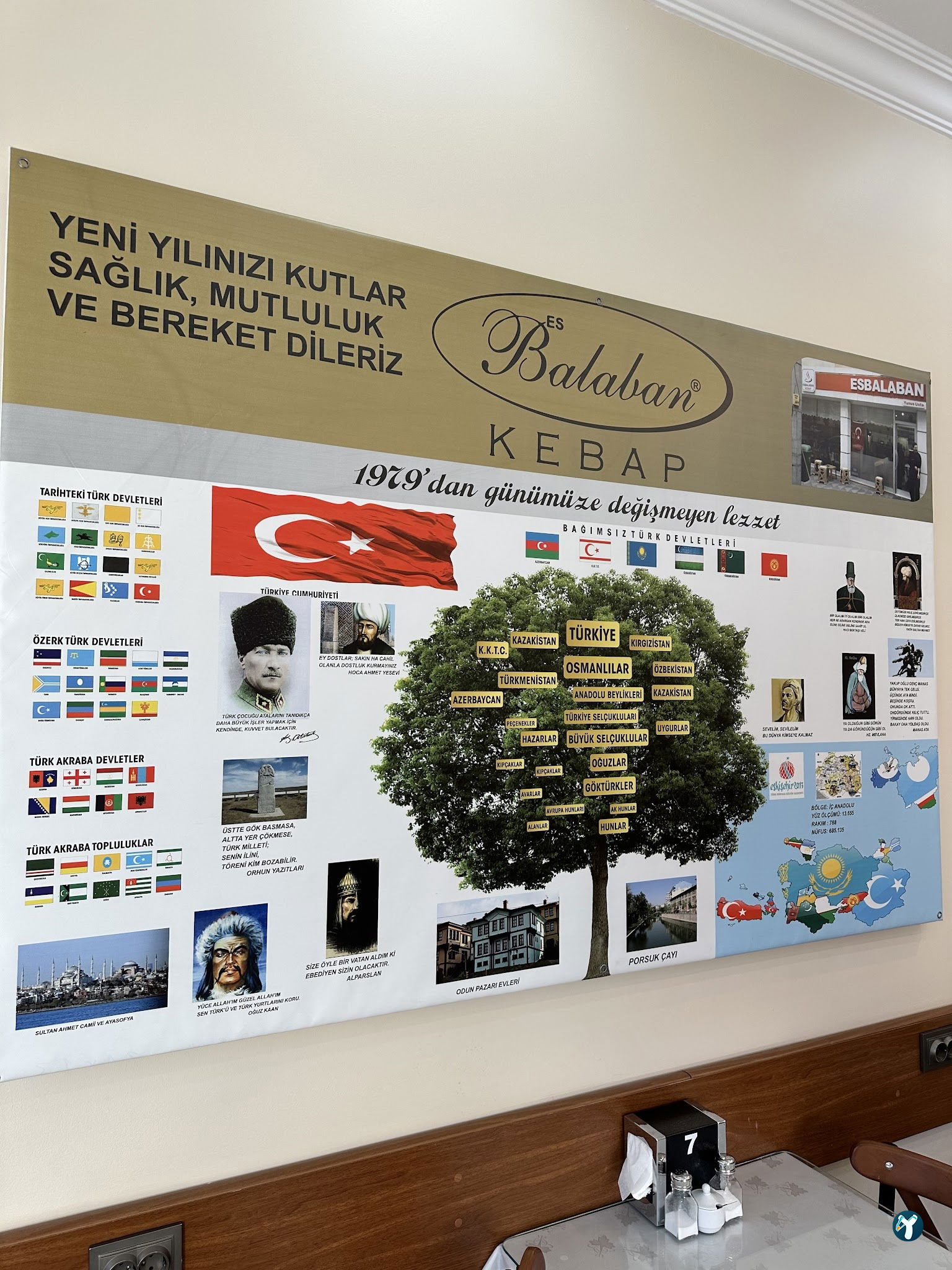 Eskişehir Balaban Kebap Yunus Usta