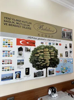 Eskişehir Balaban Kebap Yunus Usta resimleri Eskişehir Balaban Kebap Yunus Usta resimleri