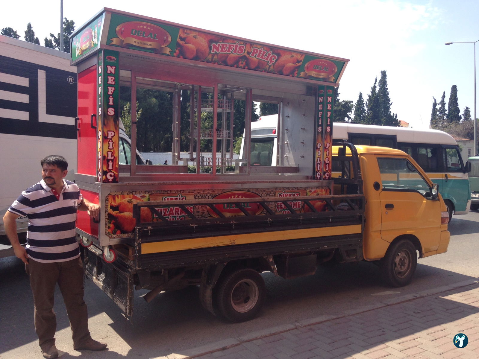 Domino'S Pizza Güngören
