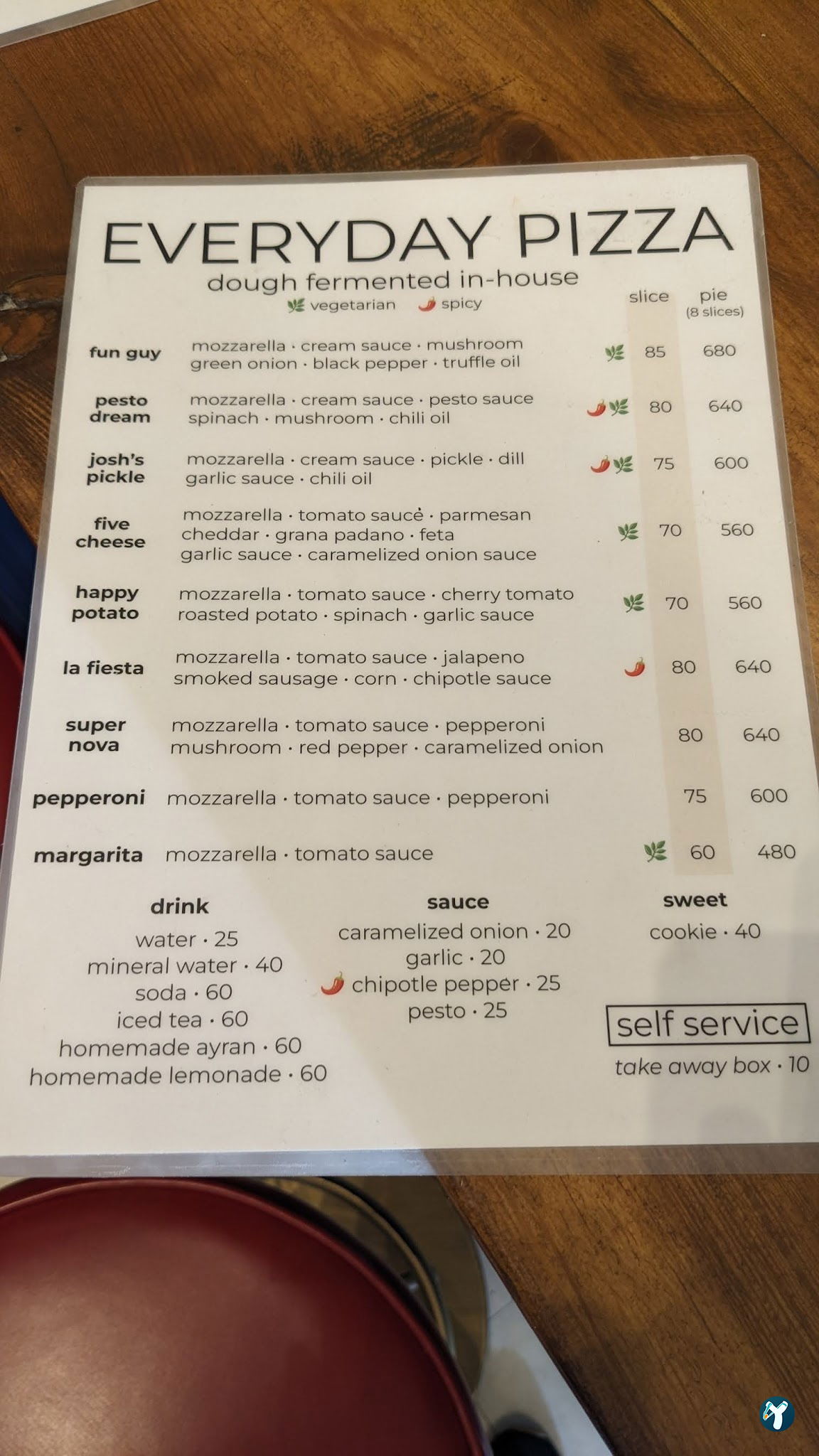 Everyday Pizza