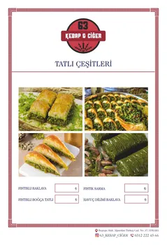 63 Kebap Dunyasi resimleri