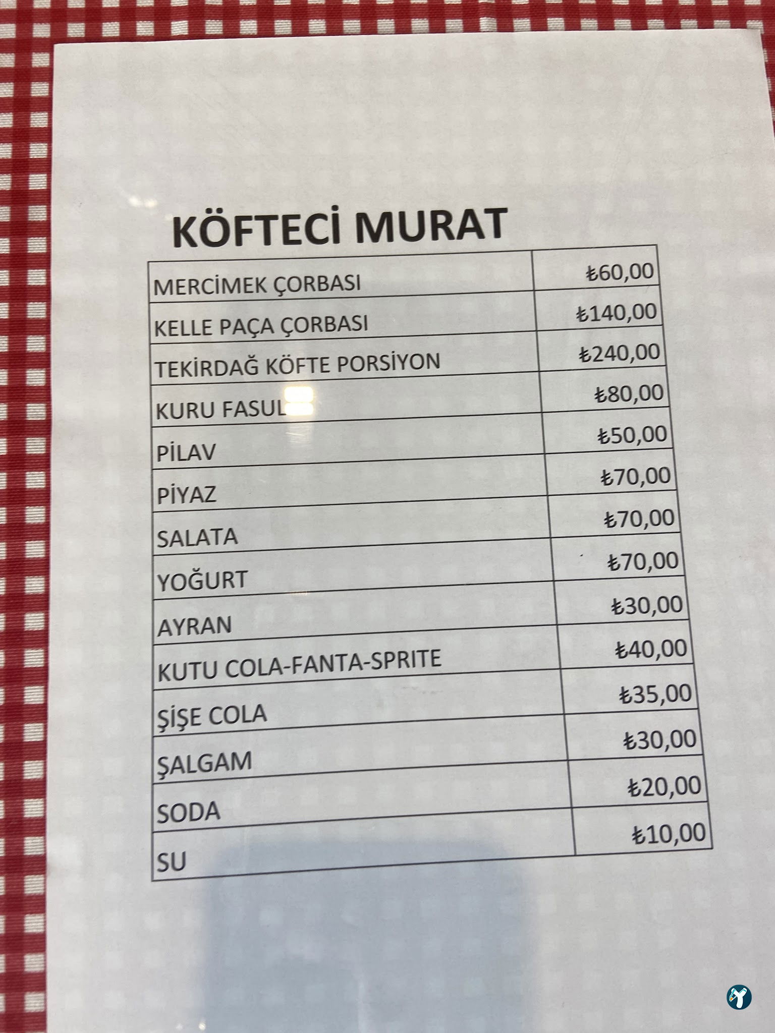 Kofteci Murat