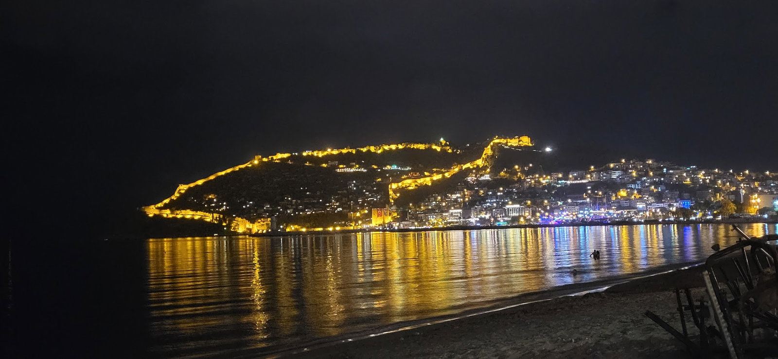Yildiz Beach