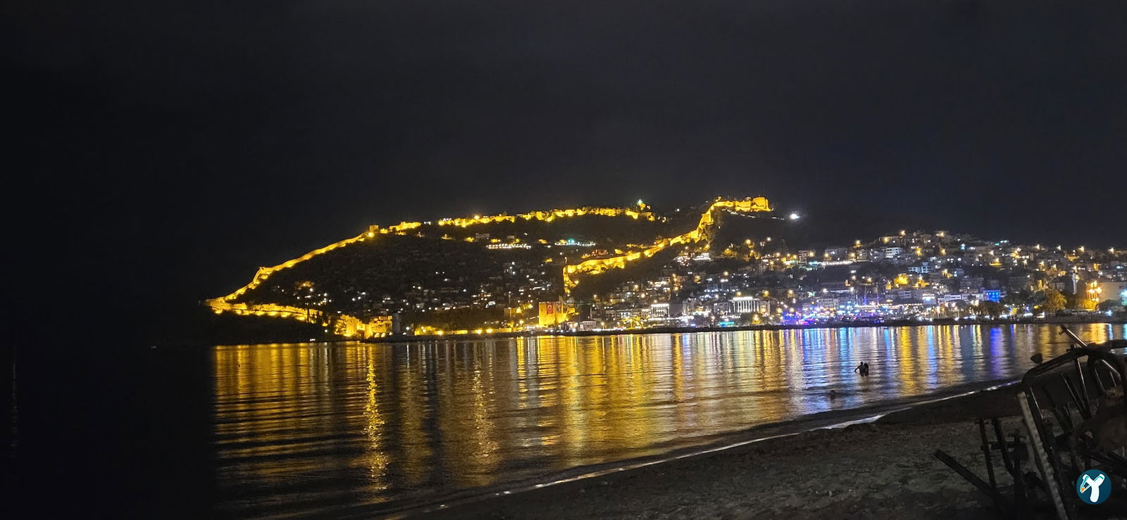 Yildiz Beach