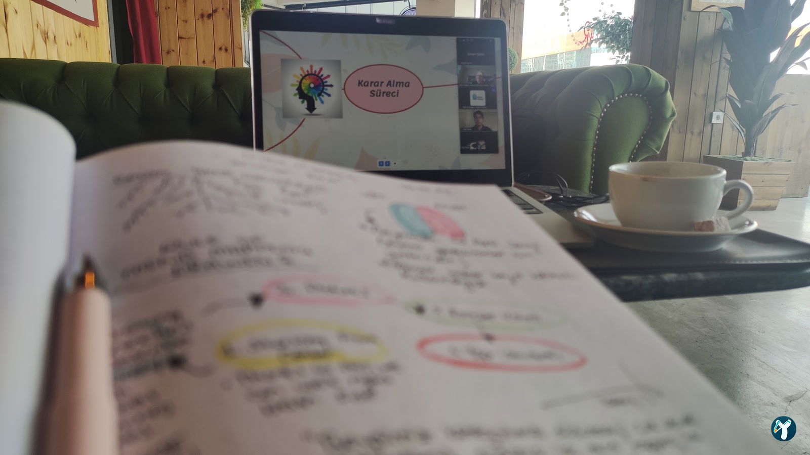 Mackbear Coffee Co. - Etimesgut - Ahimesut