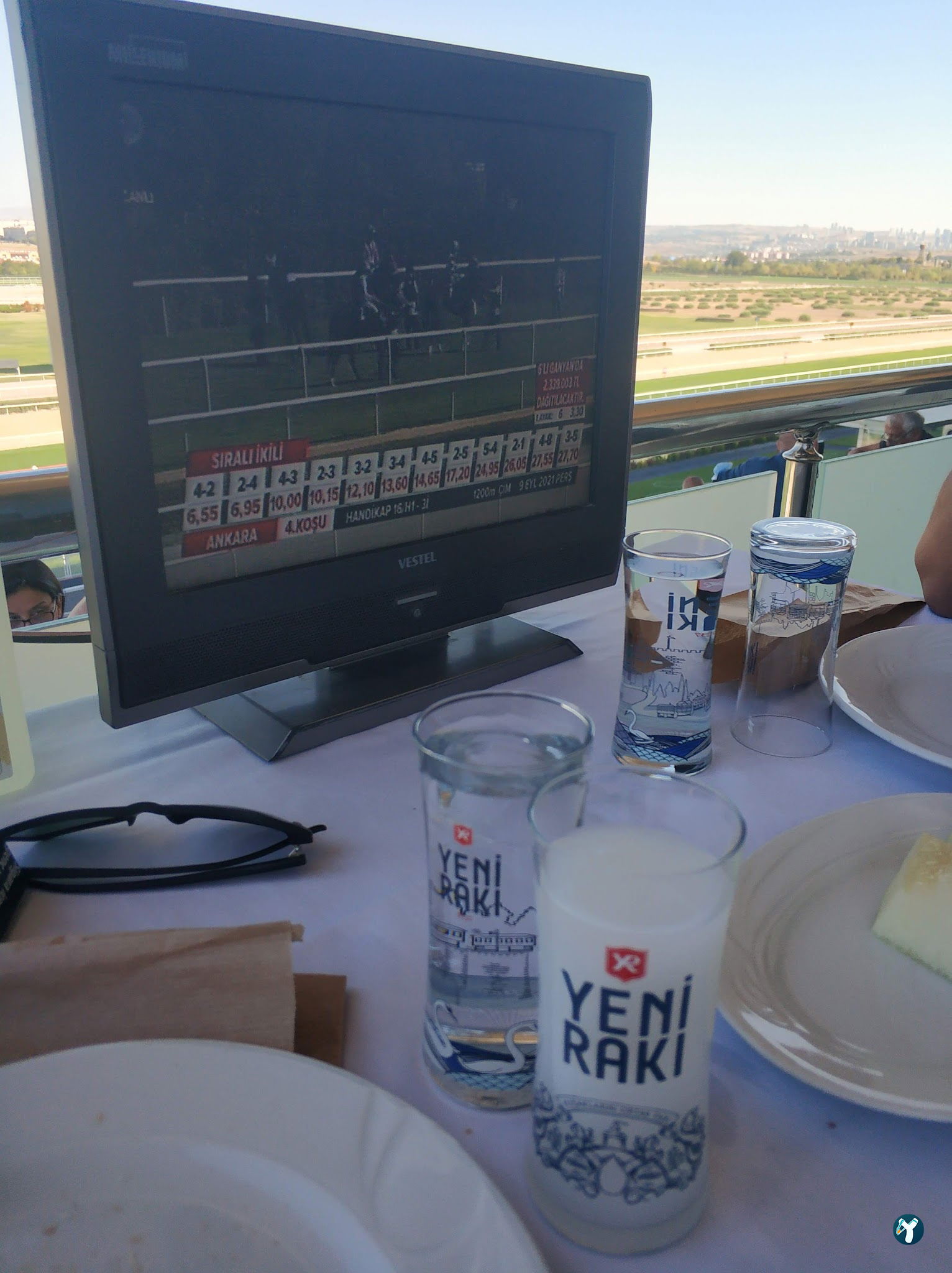 Panoramik Ankara (Rezervasyon Butonu Çalışmamaktadır)