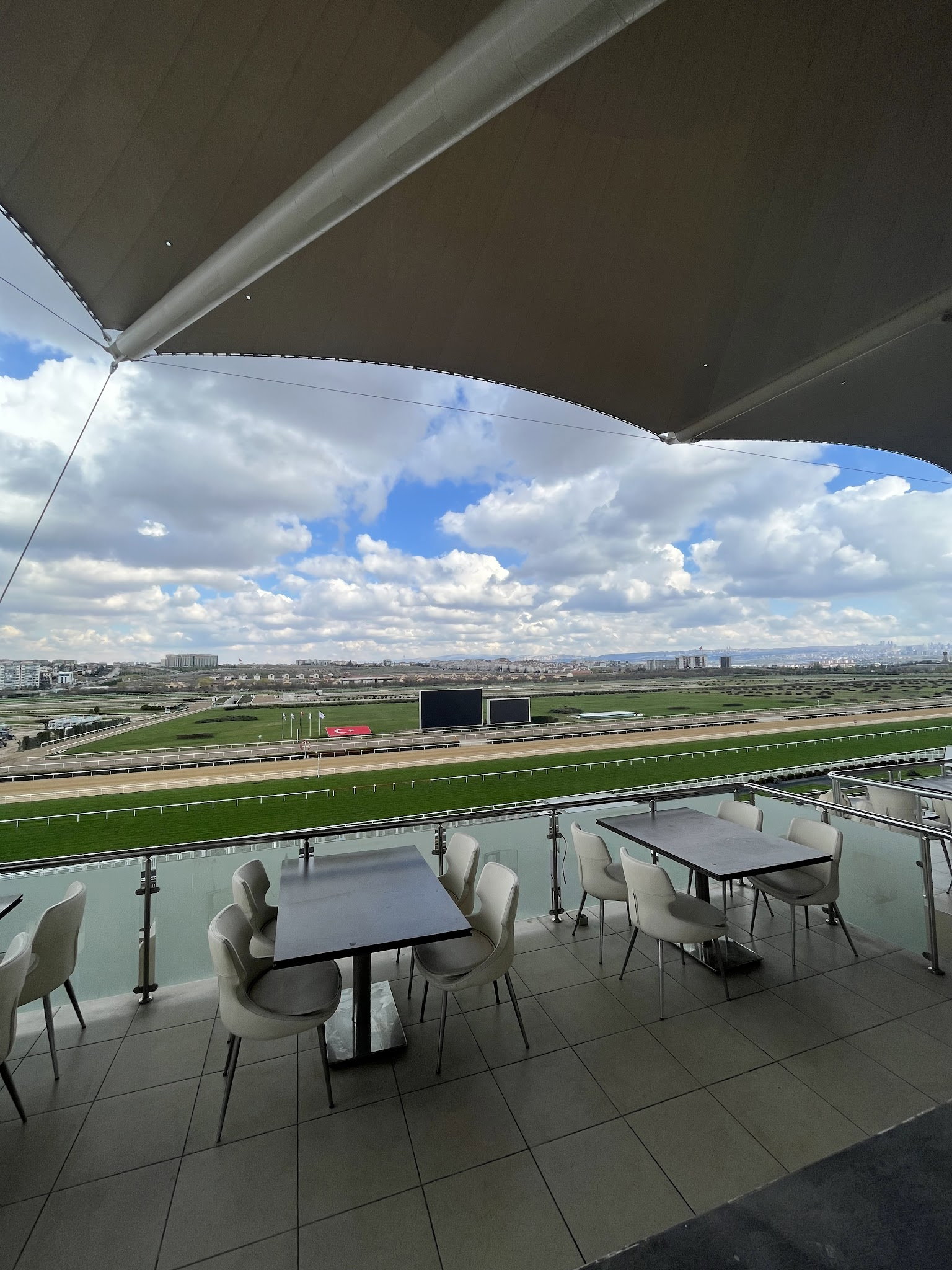 Panoramik Ankara (Rezervasyon Butonu Çalışmamaktadır)