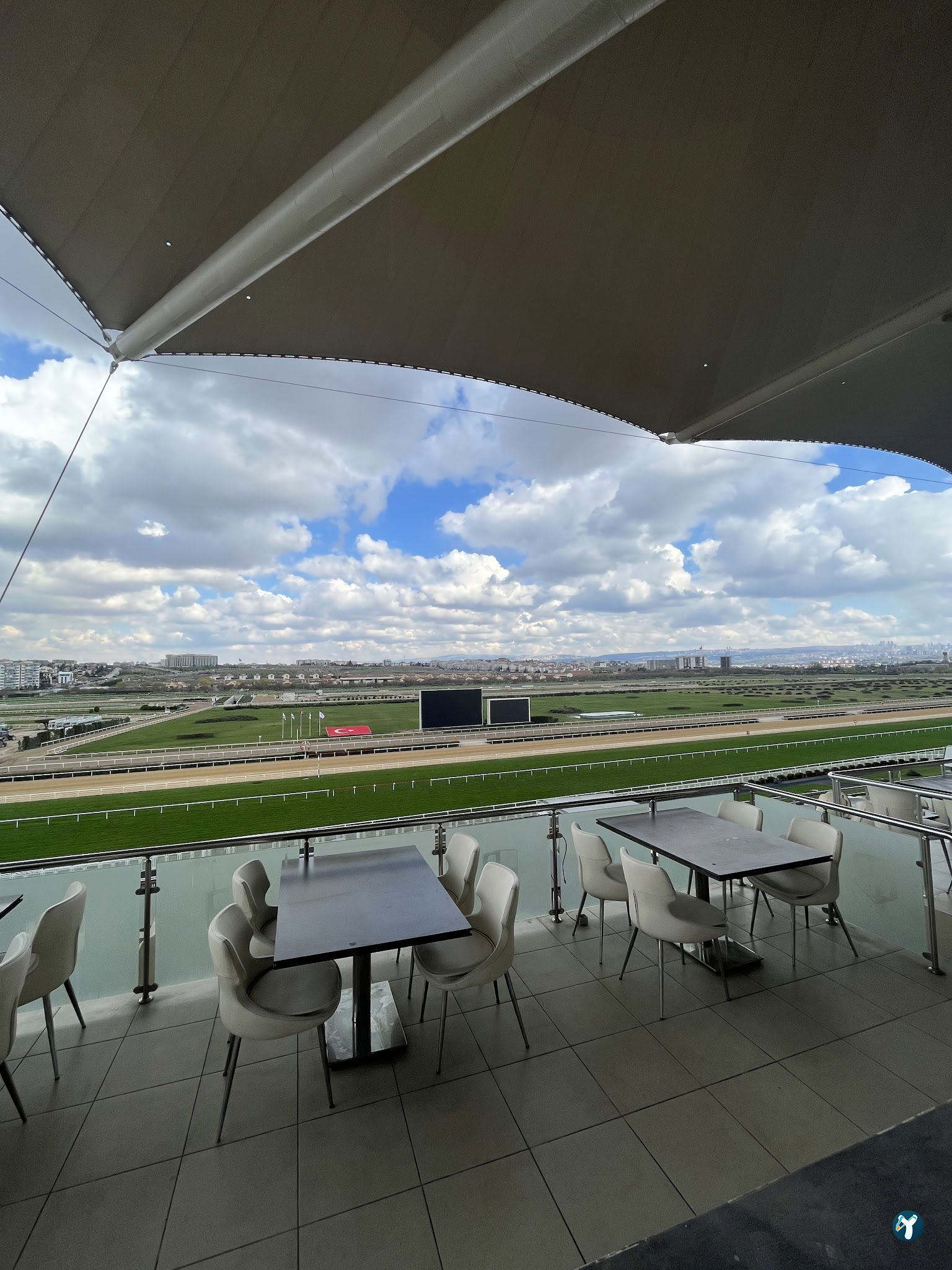 Panoramik Ankara (Rezervasyon Butonu Çalışmamaktadır)