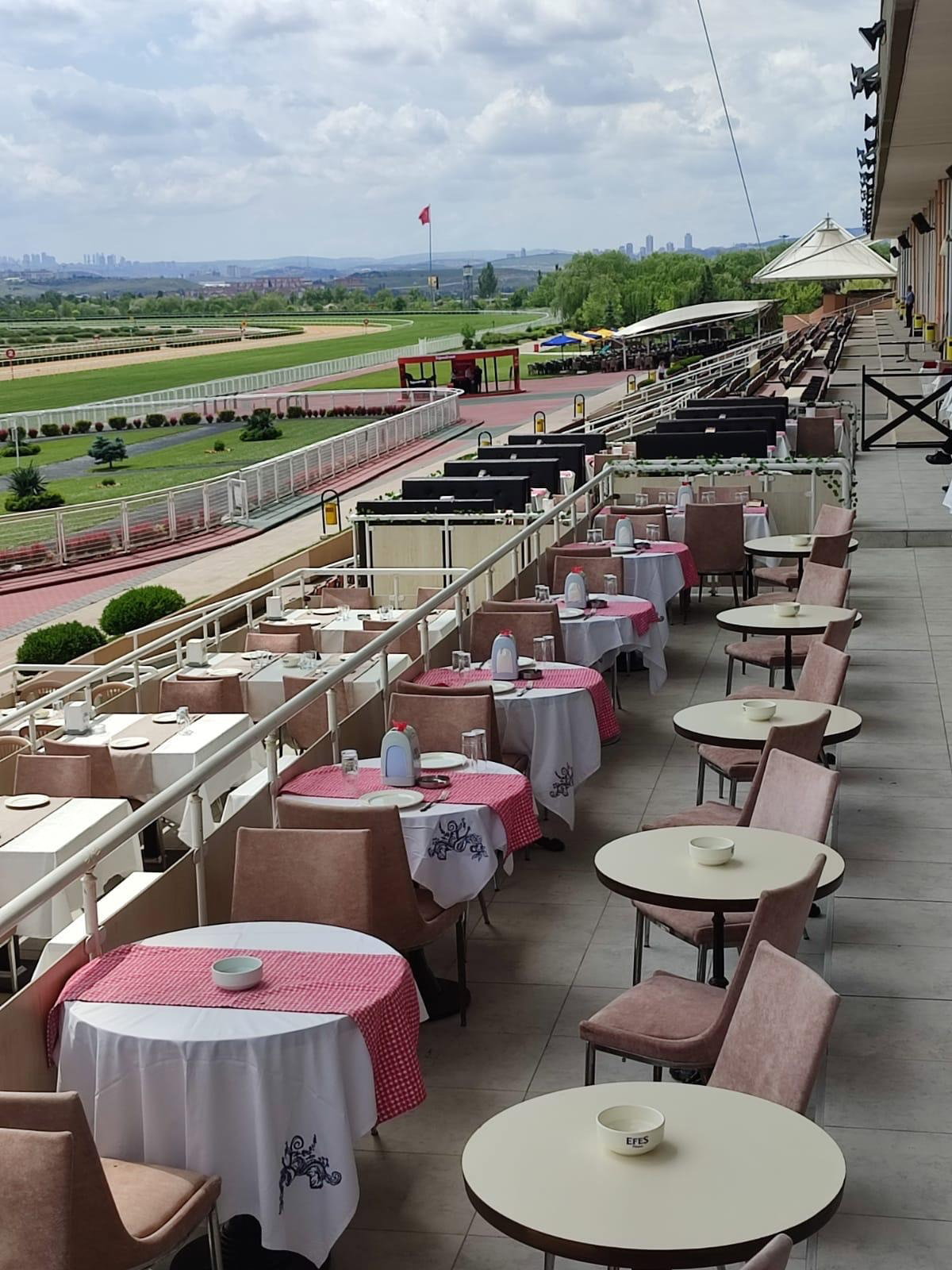 Panoramik Ankara (Rezervasyon Butonu Çalışmamaktadır)