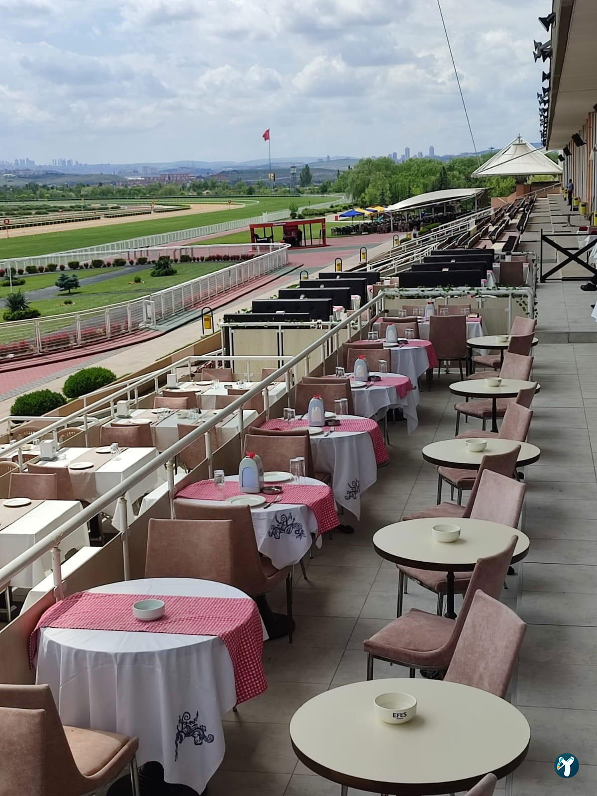 Panoramik Ankara (Rezervasyon Butonu Çalışmamaktadır)