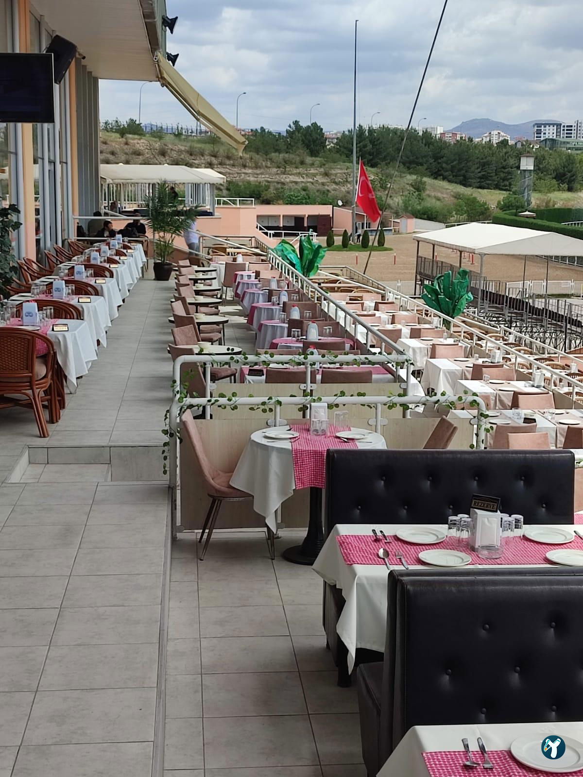Panoramik Ankara (Rezervasyon Butonu Çalışmamaktadır)