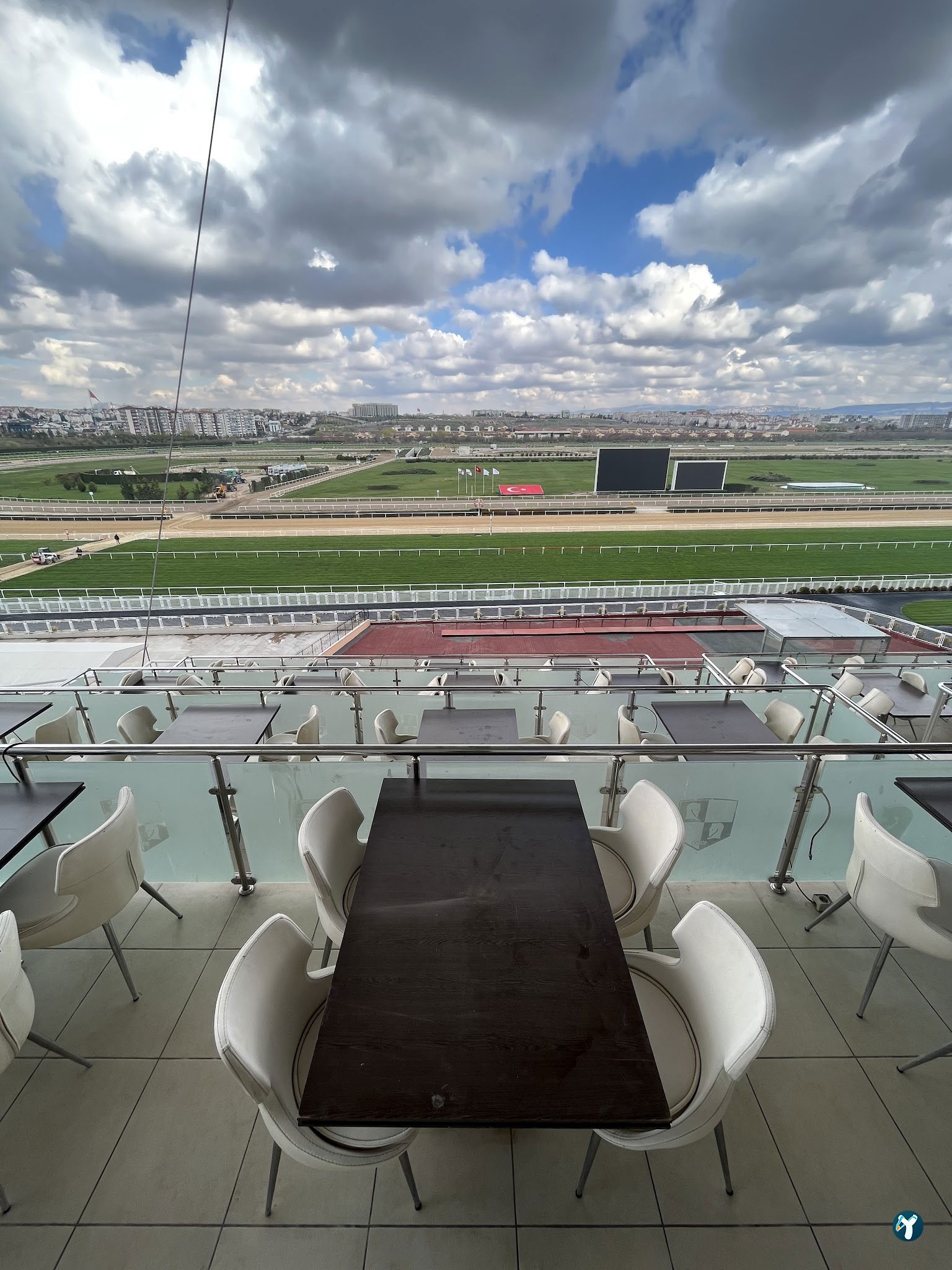 Panoramik Ankara (Rezervasyon Butonu Çalışmamaktadır)